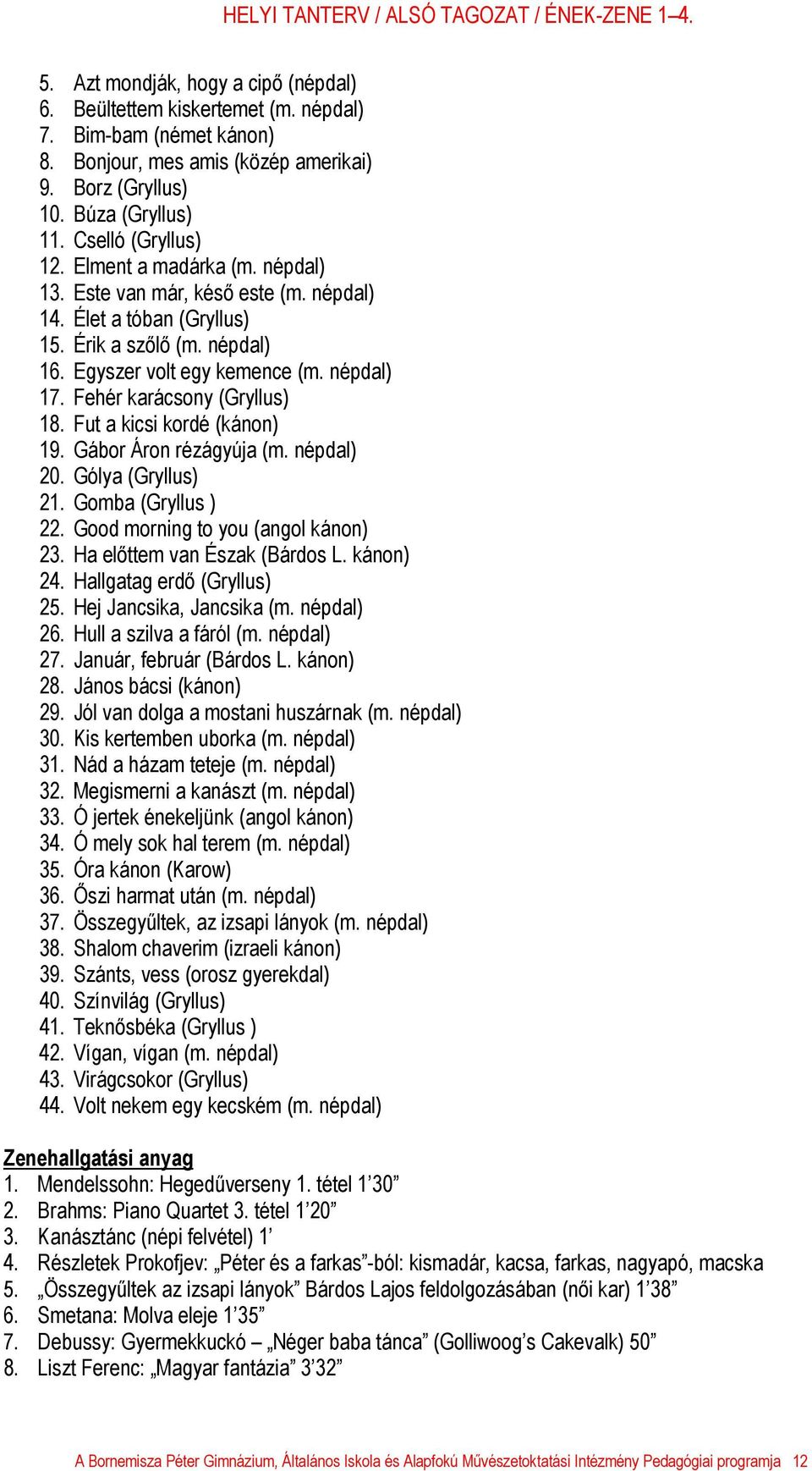 Fut a kicsi kordé (kánon) 19. Gábor Áron rézágyúja (m. népdal) 20. Gólya (Gryllus) 21. Gomba (Gryllus ) 22. Good morning to you (angol kánon) 23. Ha előttem van Észak (Bárdos L. kánon) 24.