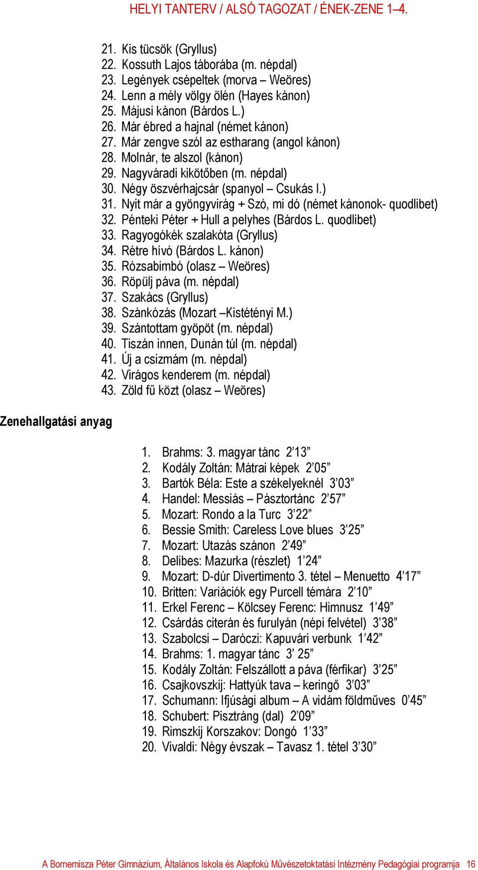 Nyit már a gyöngyvirág + Szó, mi dó (német kánonok- quodlibet) 32. Pénteki Péter + Hull a pelyhes (Bárdos L. quodlibet) 33. Ragyogókék szalakóta (Gryllus) 34. Rétre hívó (Bárdos L. kánon) 35.