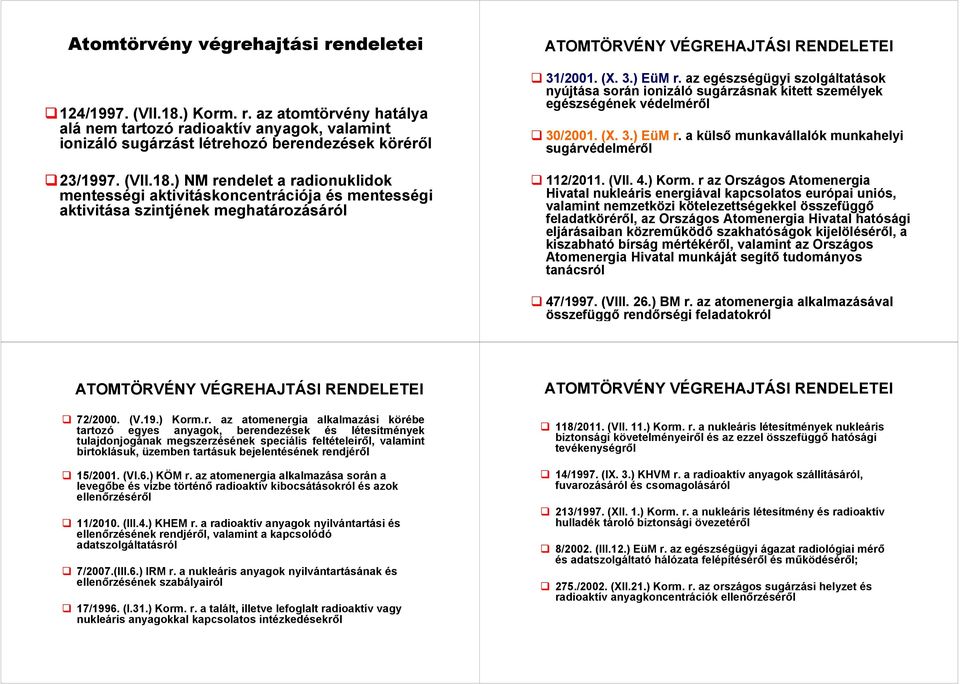 ) NM rendelet a radionuklidok mentességi aktivitáskoncentrációja és mentességi aktivitása szintjének meghatározásáról ATOMTÖRVÉNY VÉGREHAJTÁSI RENDELETEI 31/2001. (X. 3.) EüM r.