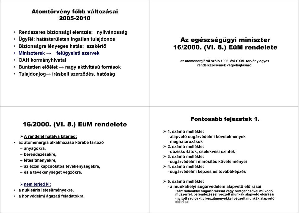 törvény egyes rendelkezéseinek végrehajtásáról 16/2000. (VI. 8.