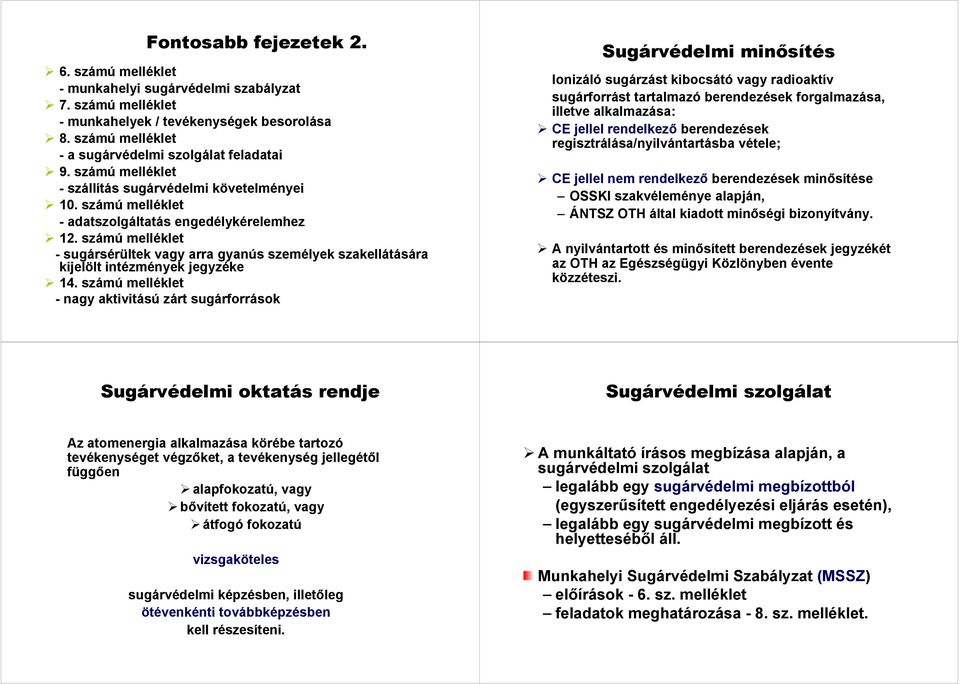 számú melléklet - sugársérültek vagy arra gyanús személyek szakellátására kijelölt intézmények jegyzéke 14.