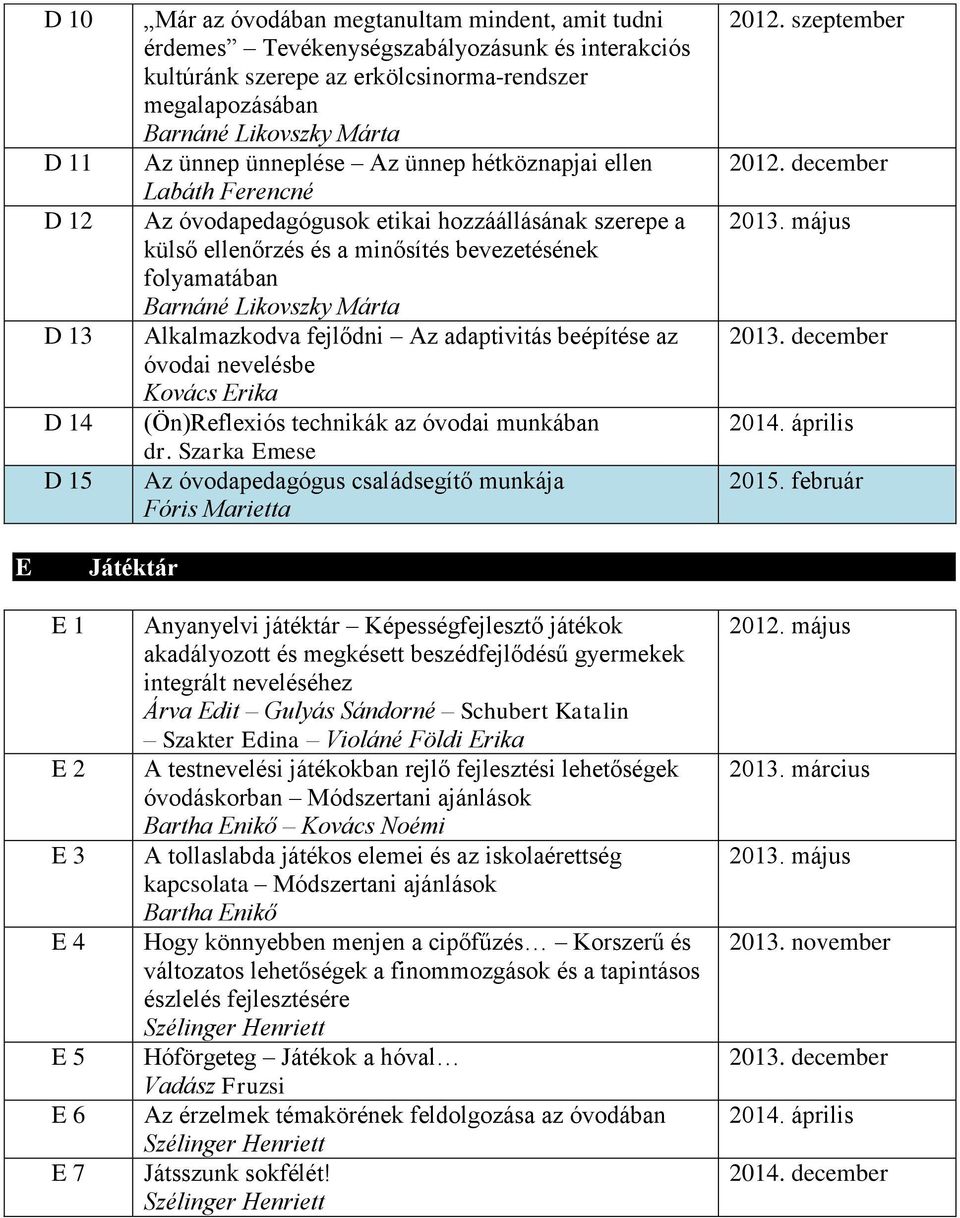 óvodai nevelésbe Kovács Erika (Ön)Reflexiós technikák az óvodai munkában dr. Szarka Emese Az óvodapedagógus családsegítő munkája Fóris Marietta 2013. december 2014. április 2015.