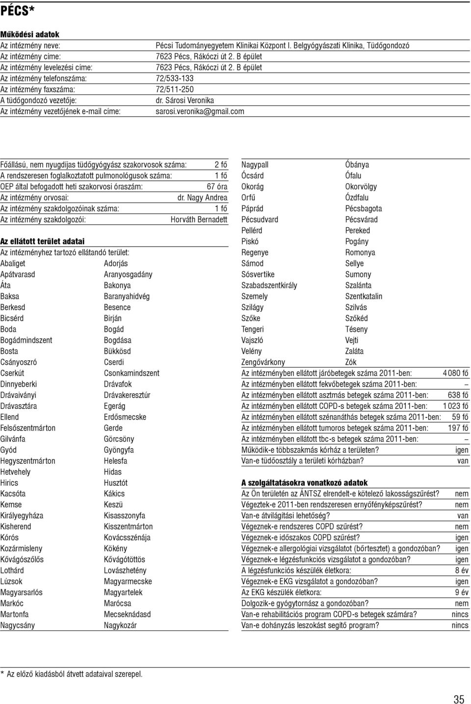 com Fõállású, nyugdíjas tüdõgyógyász szakorvosok száma: 2 fõ A rendszeresen foglalkoztatott pulmonológusok száma: 1 fõ 67 óra dr.
