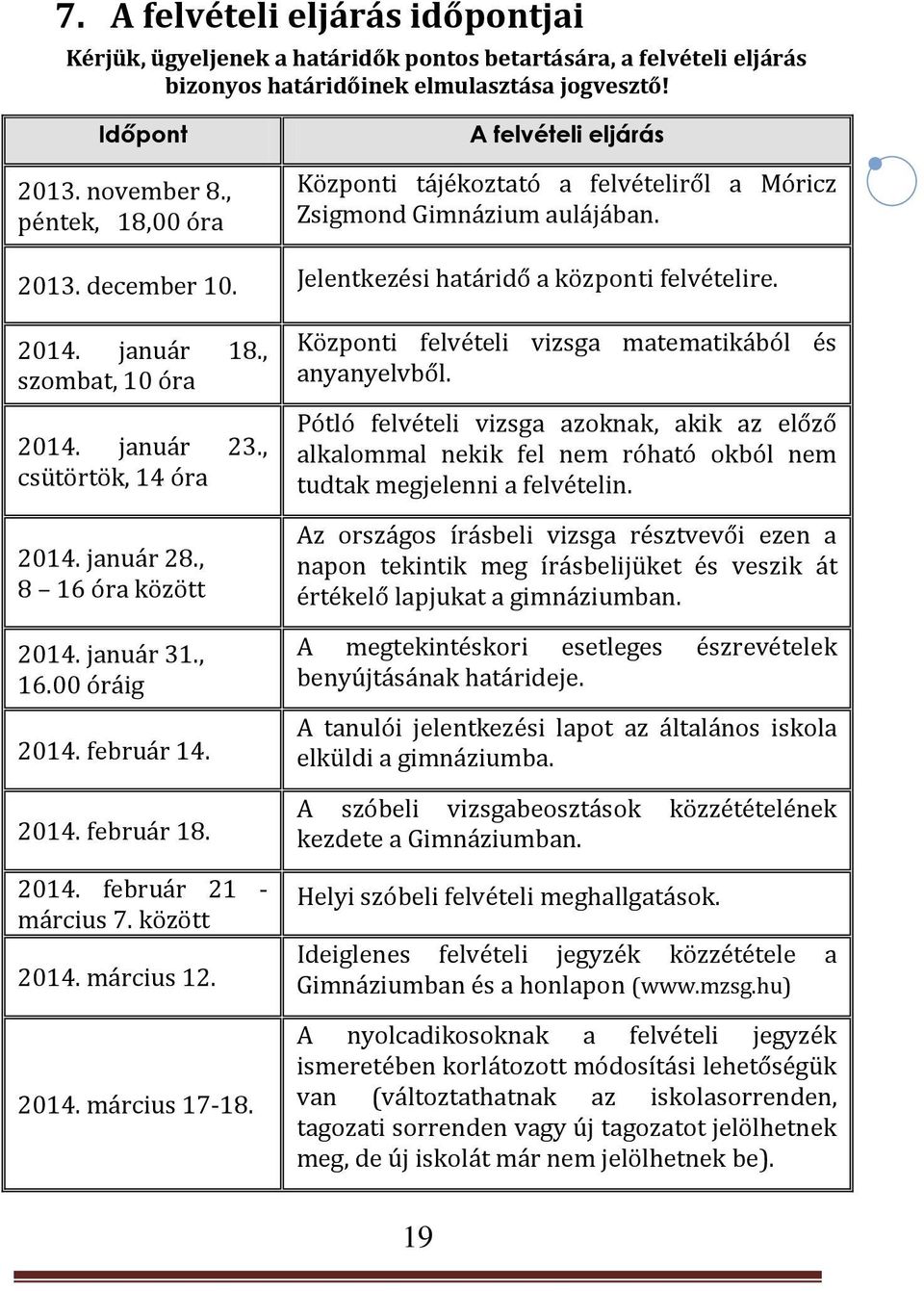 , szombat, 10 óra 2014. január 23., csütörtök, 14 óra 2014. január 28., 8 16 óra között 2014. január 31., 16.00 óráig 2014. február 14. 2014. február 18. 2014. február 21 - március 7. között 2014. március 12.