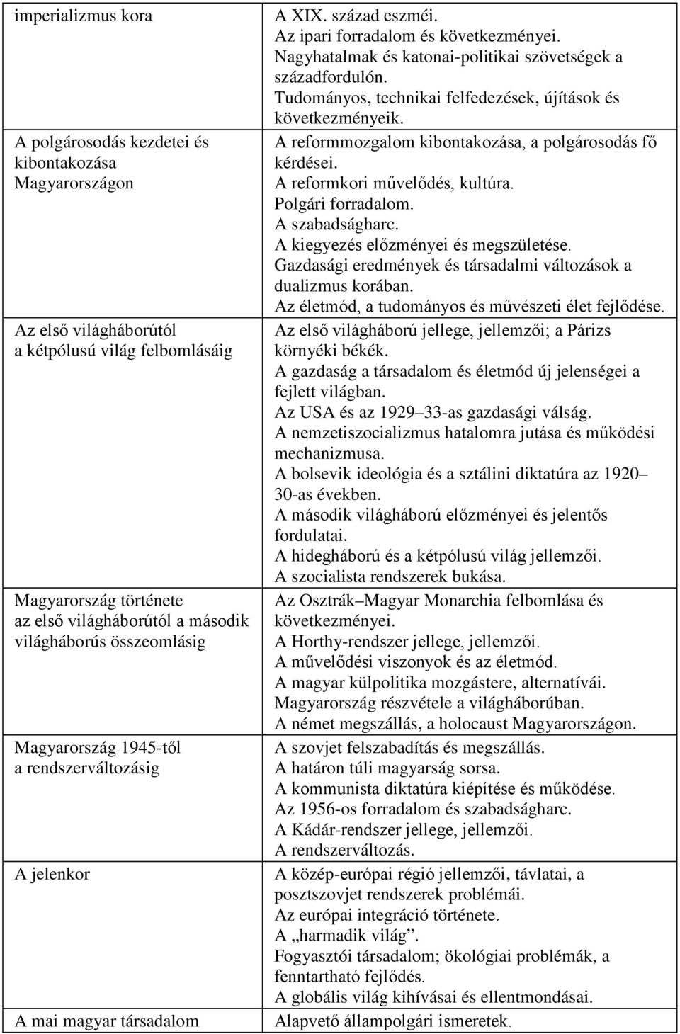 Nagyhatalmak és katonai-politikai szövetségek a századfordulón. Tudományos, technikai felfedezések, újítások és következményeik. A reformmozgalom kibontakozása, a polgárosodás fő kérdései.