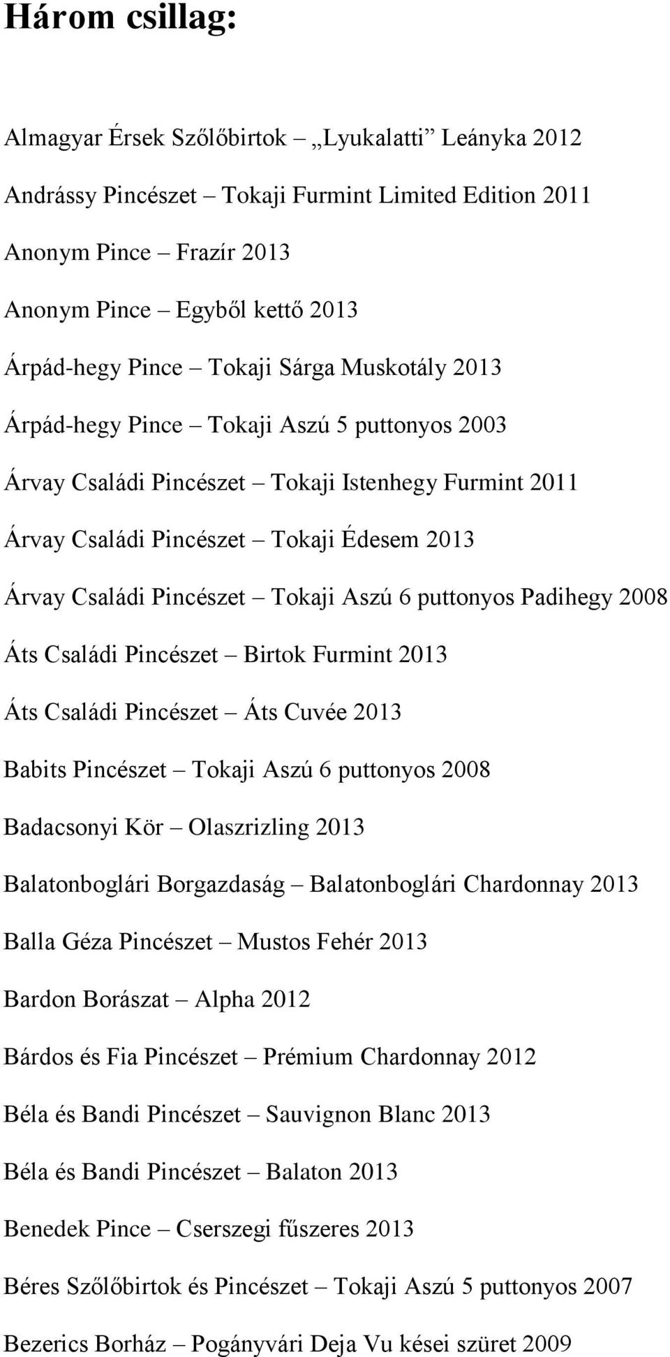 Tokaji Aszú 6 puttonyos Padihegy 2008 Áts Családi Pincészet Birtok Furmint 2013 Áts Családi Pincészet Áts Cuvée 2013 Babits Pincészet Tokaji Aszú 6 puttonyos 2008 Badacsonyi Kör Olaszrizling 2013