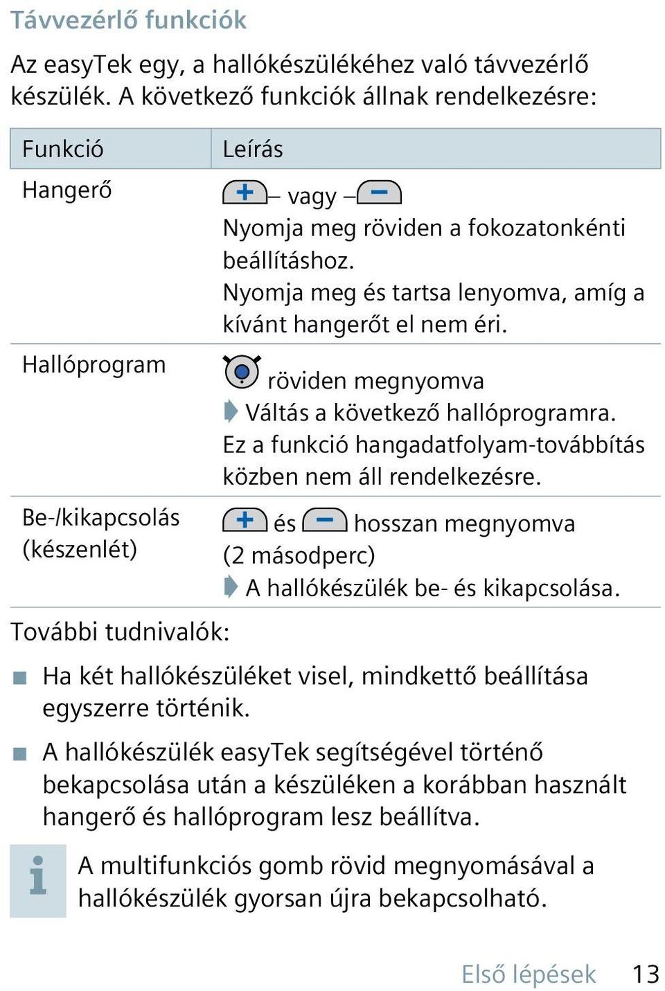 Hallóprogram röviden megnyomva Váltás a következő hallóprogramra. Ez a funkció hangadatfolyam-továbbítás közben nem áll rendelkezésre.