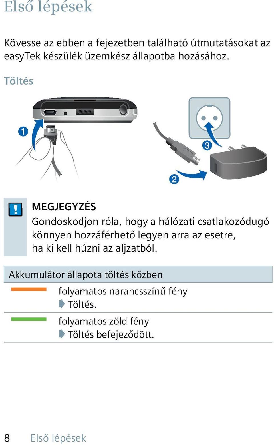 Töltés MEGJEGYZÉS Gondoskodjon róla, hogy a hálózati csatlakozódugó könnyen hozzáférhető legyen