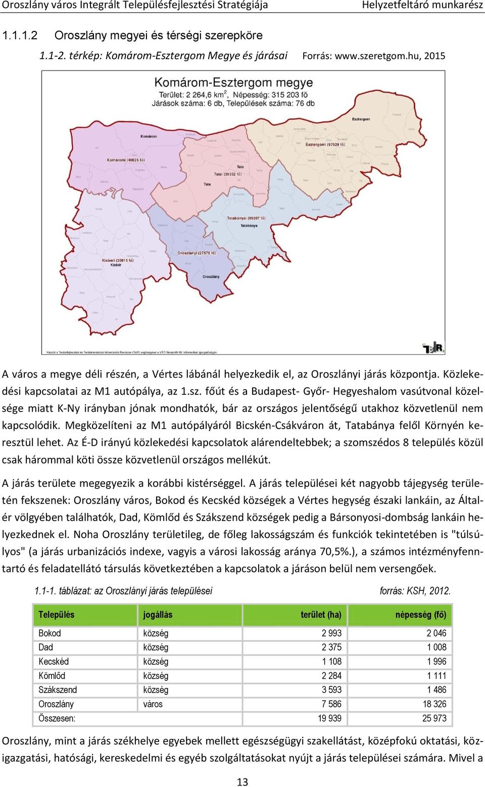 Megközelíteni az M1 autópályáról Bicskén-Csákváron át, Tatabánya felől Környén keresztül lehet.