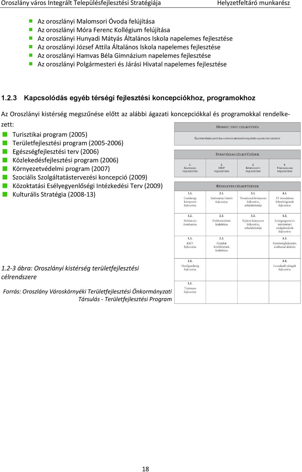 3 Kapcsolódás egyéb térségi fejlesztési koncepciókhoz, programokhoz Az Oroszlányi kistérség megszűnése előtt az alábbi ágazati koncepciókkal és programokkal rendelkezett: Turisztikai program (2005)