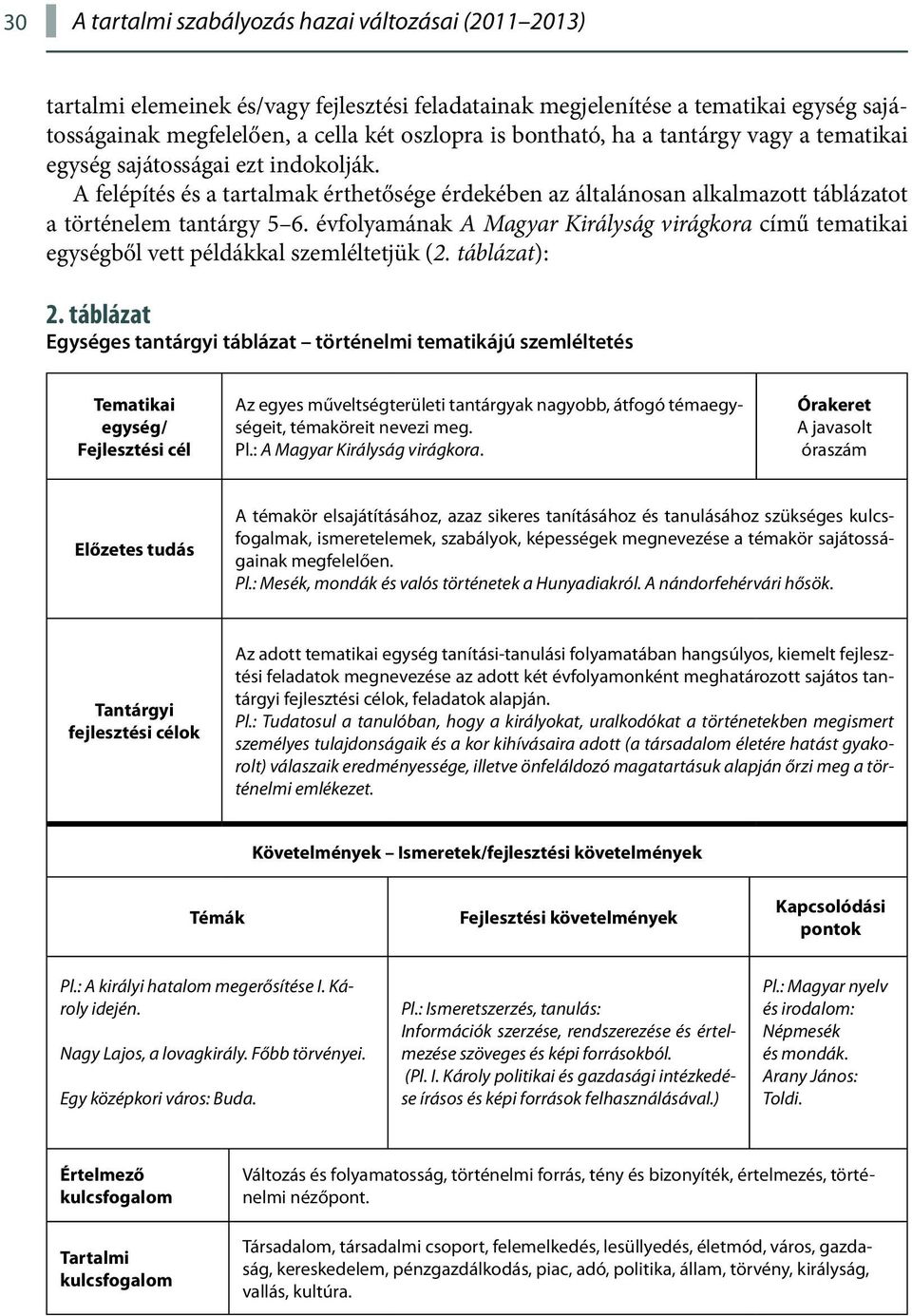 évfolyamának A Magyar Királyság virágkora című tematikai egységből vett példákkal szemléltetjük (2. táblázat): 2.