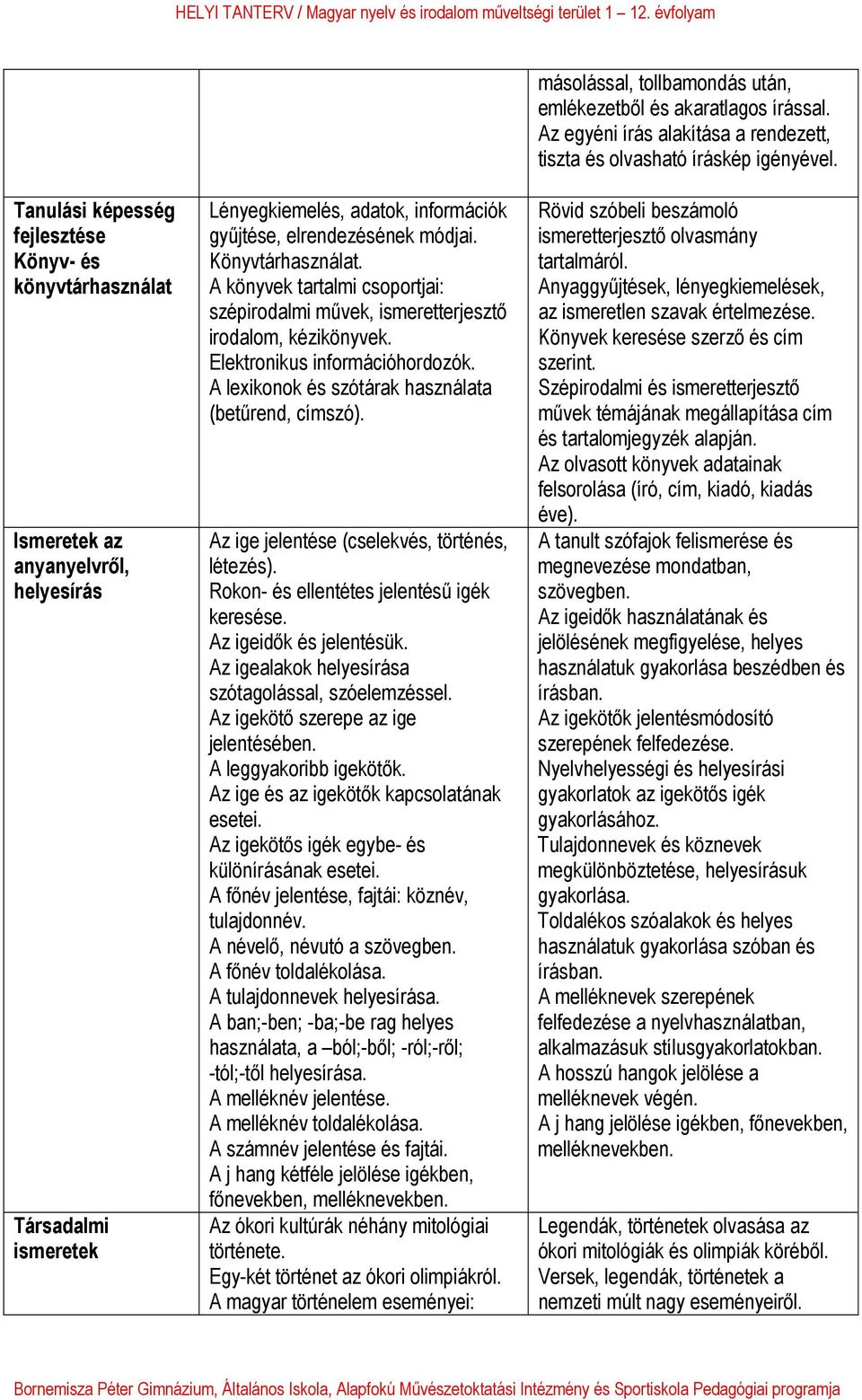 Könyvtárhasználat. A könyvek tartalmi csoportjai: szépirodalmi művek, ismeretterjesztő irodalom, kézikönyvek. Elektronikus információhordozók. A lexikonok és szótárak használata (betűrend, címszó).