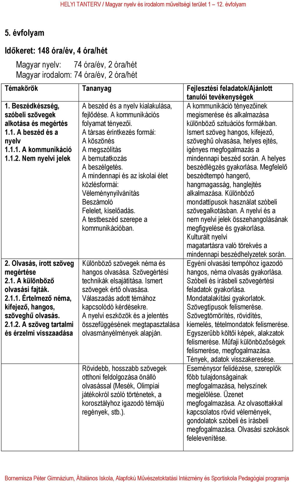 2.1.2. A szöveg tartalmi és érzelmi visszaadása A beszéd és a nyelv kialakulása, fejlődése. A kommunikációs folyamat tényezői.