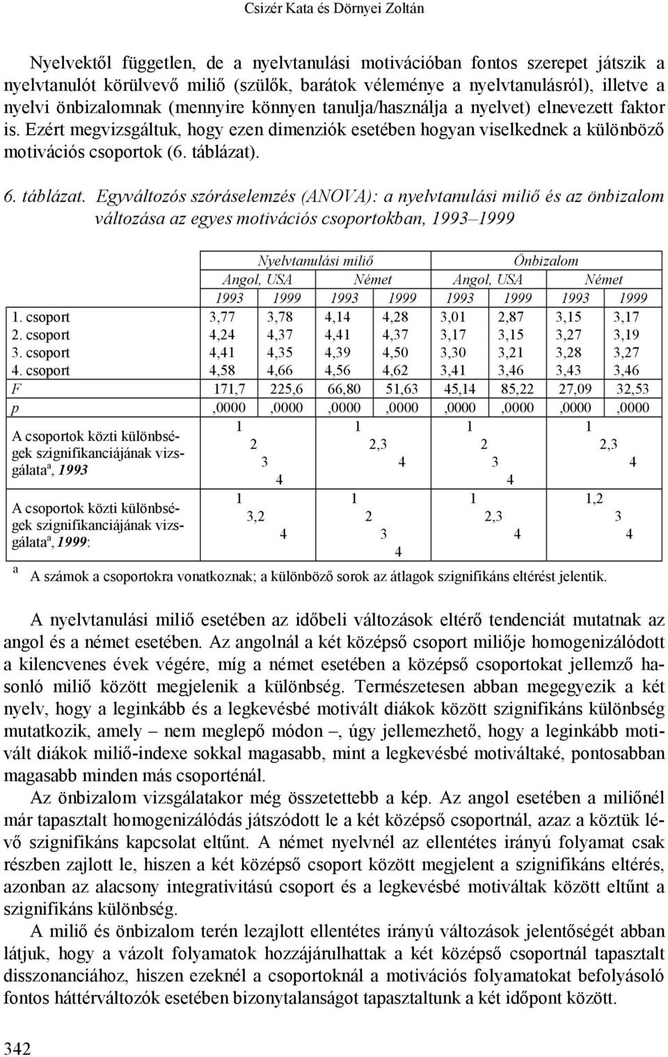 táblázat). 6. táblázat.