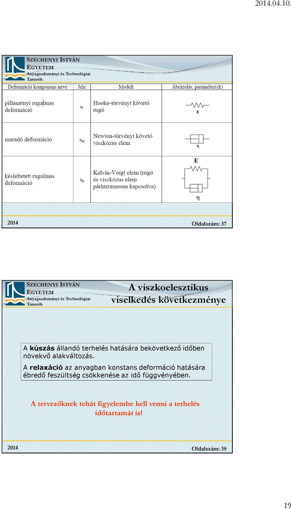 terhelés hatására bekövetkező időben növekvő alakváltozás.