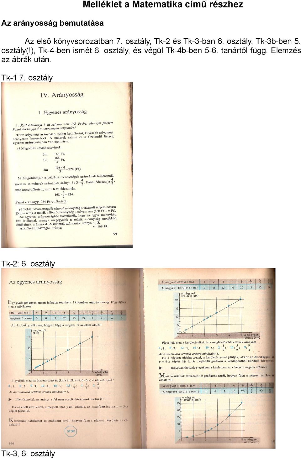 Melléklet a Matematika című részhez - PDF Free Download