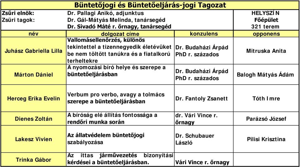 százados Mitruska Anita terheltekre Márton Dániel Büntetőjogi és Büntetőeljárás-jogi Tagozat A nyomozási bíró helye és szerepe a büntetőeljárásban Dr. Budaházi Árpád PhD r.