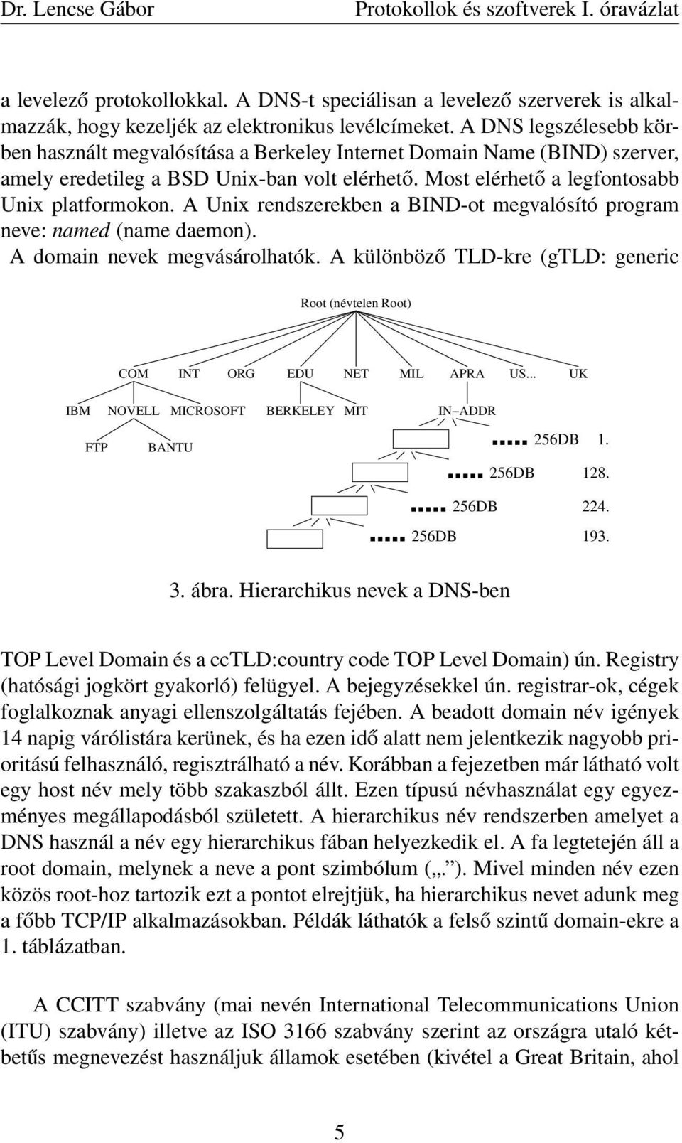 A Unix rendszerekben a BIND-ot megvalósító program neve: named (name daemon). A domain nevek megvásárolhatók. A különböző TLD-kre (gtld: generic Root (névtelen Root) COM INT ORG EDU NET MIL APRA US.