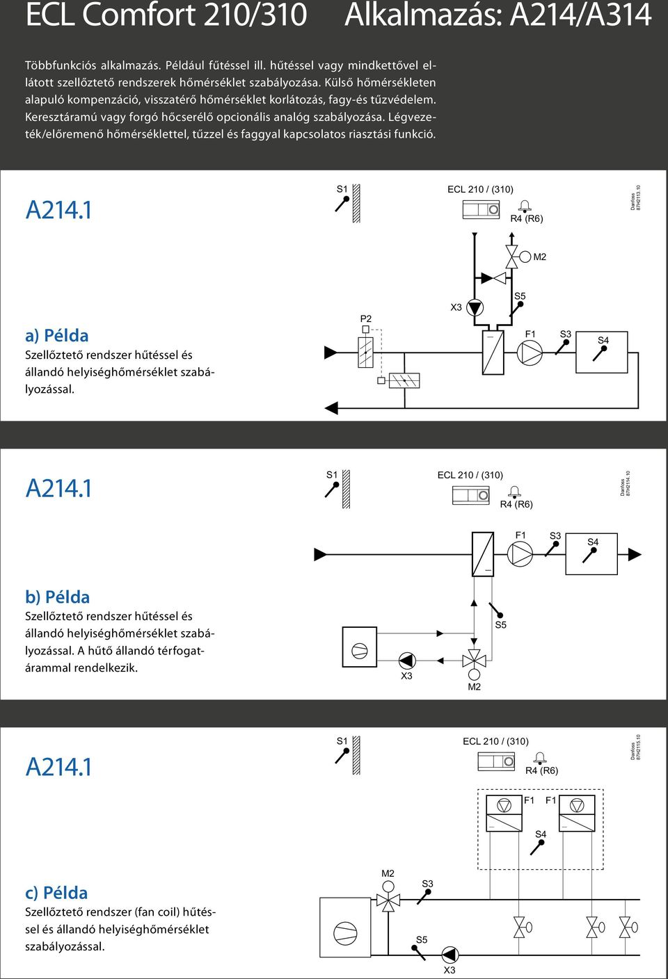 Légvezeték/előremenő hőmérséklettel, tűzzel és faggyal kapcsolatos riasztási funkció. A214.1 R4 (R6) 87H2113.10 Szellőztető rendszer hűtéssel és állandó helyiséghőmérséklet szabályozással. X3 F1 A214.