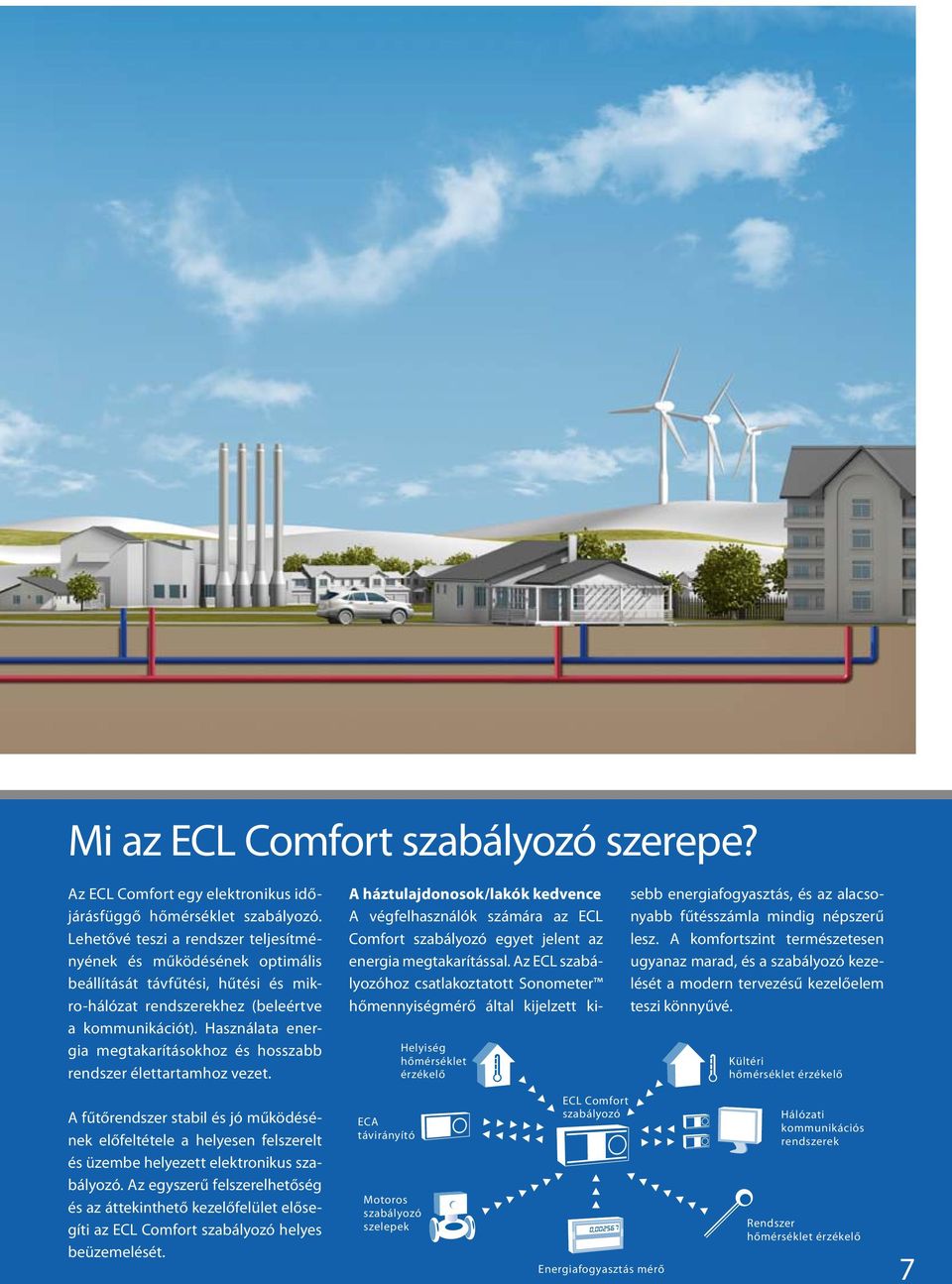 Használata energia megtakarításokhoz és hosszabb rendszer élettartamhoz vezet.