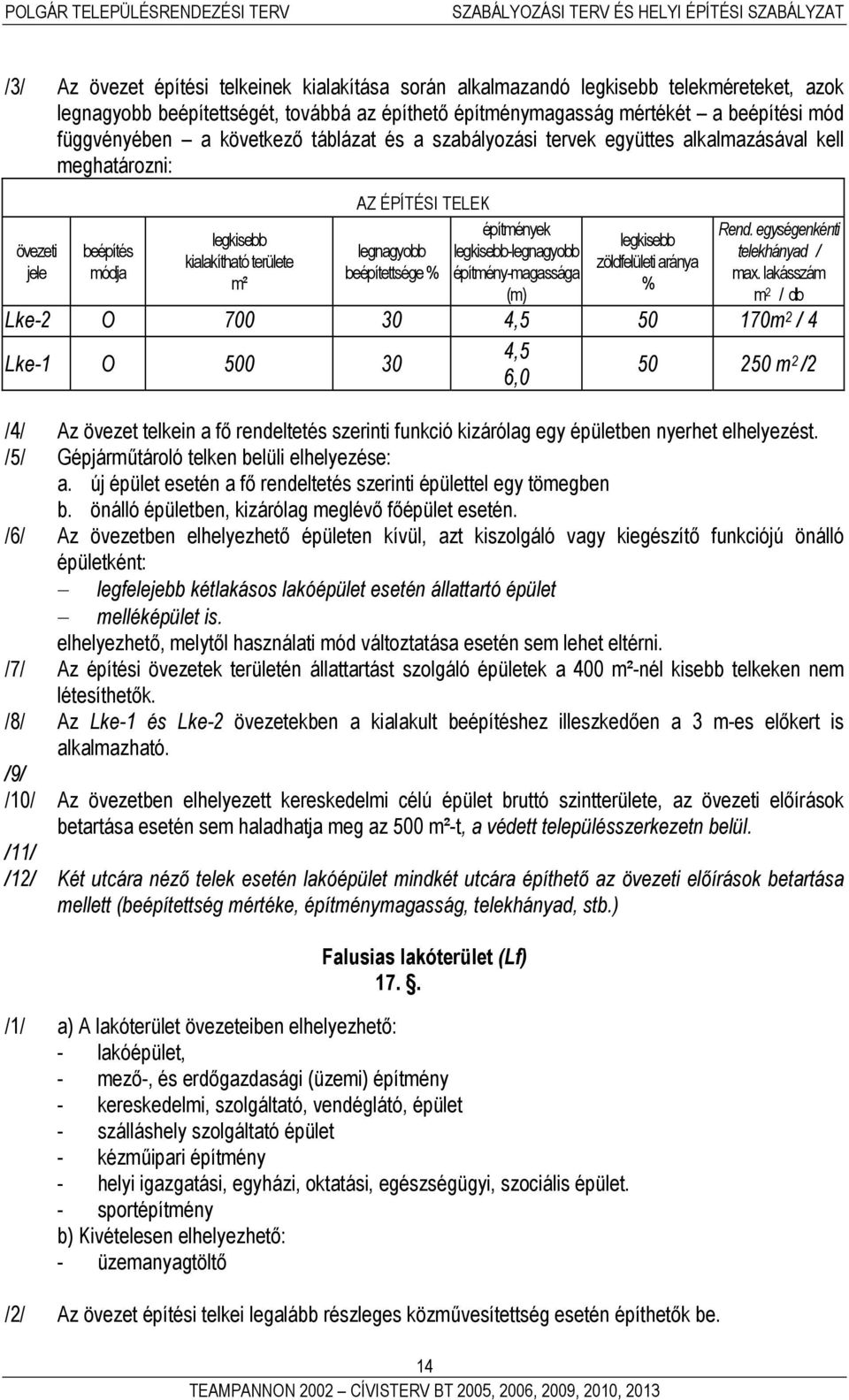 építmény-magassága (m) zöldfelületi aránya % 14 Rend. egységenkénti telekhányad / max.