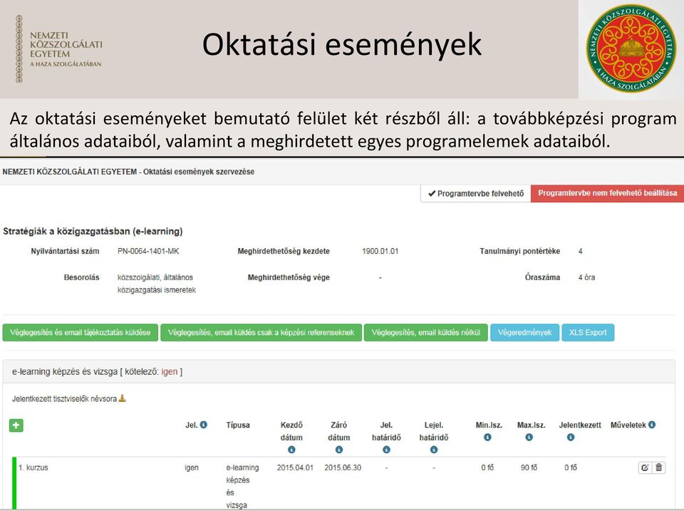 továbbképzési program általános adataiból,