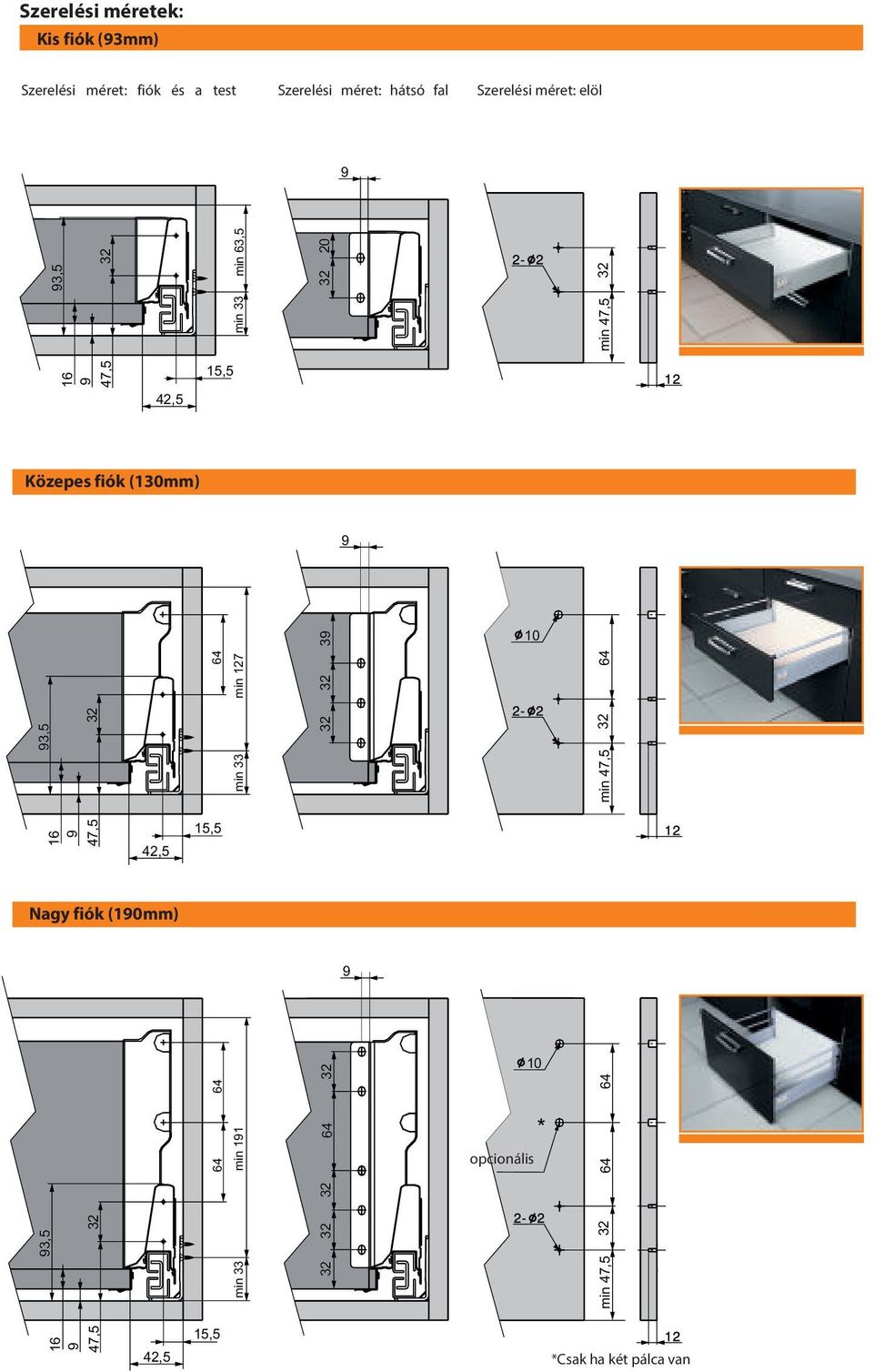 fiók (130mm) 3,5 47,5 64 min 33 min 127 15,5 42,5 3 10 64 min 47,5 Nagy fiók (10mm) 3,5