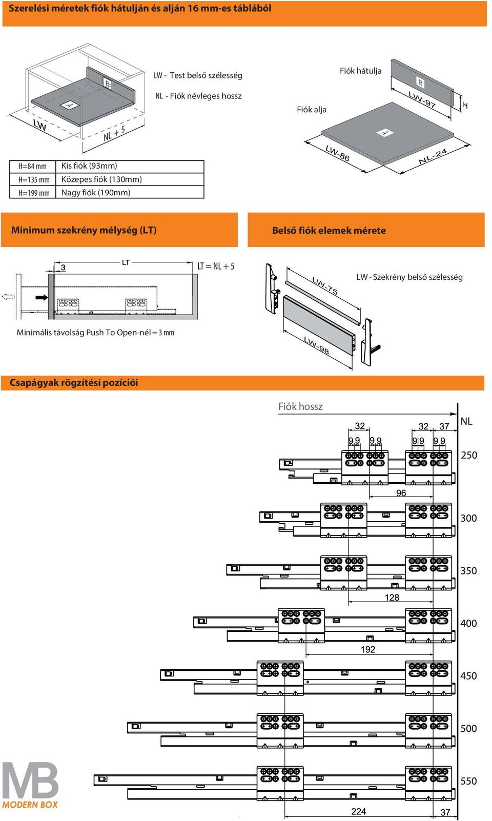 fiók (130mm) Nagy fiók (10mm) LW-86 NL-24 Minimum szekrény mélység (LT) Belső fiók elemek mérete LT = NL + 5