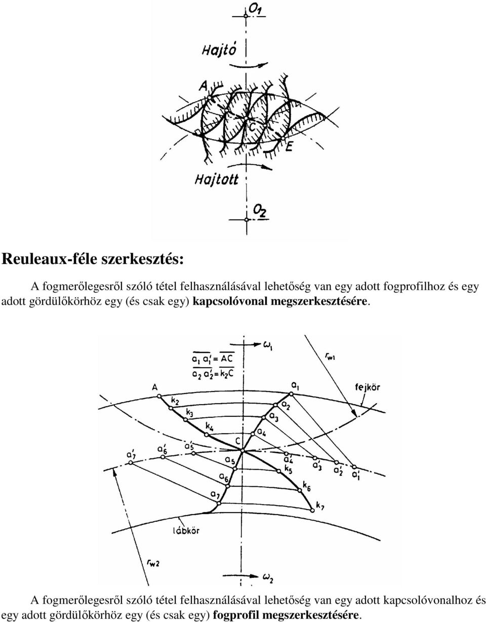 megszerkesztésére.