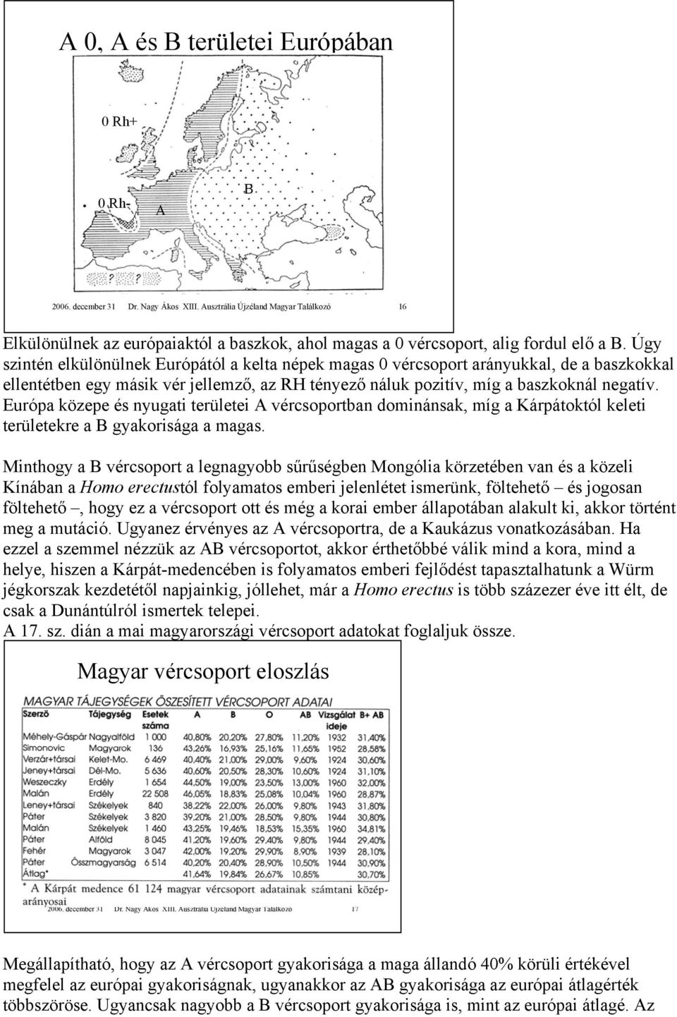 Úgy szintén elkülönülnek Európától a kelta népek magas 0 vércsoport arányukkal, de a baszkokkal ellentétben egy másik vér jellemző, az RH tényező náluk pozitív, míg a baszkoknál negatív.