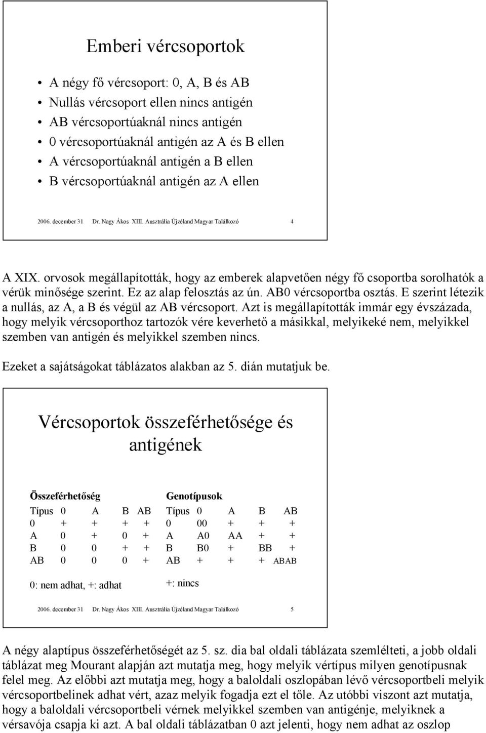 orvosok megállapították, hogy az emberek alapvetően négy fő csoportba sorolhatók a vérük minősége szerint. Ez az alap felosztás az ún. AB0 vércsoportba osztás.