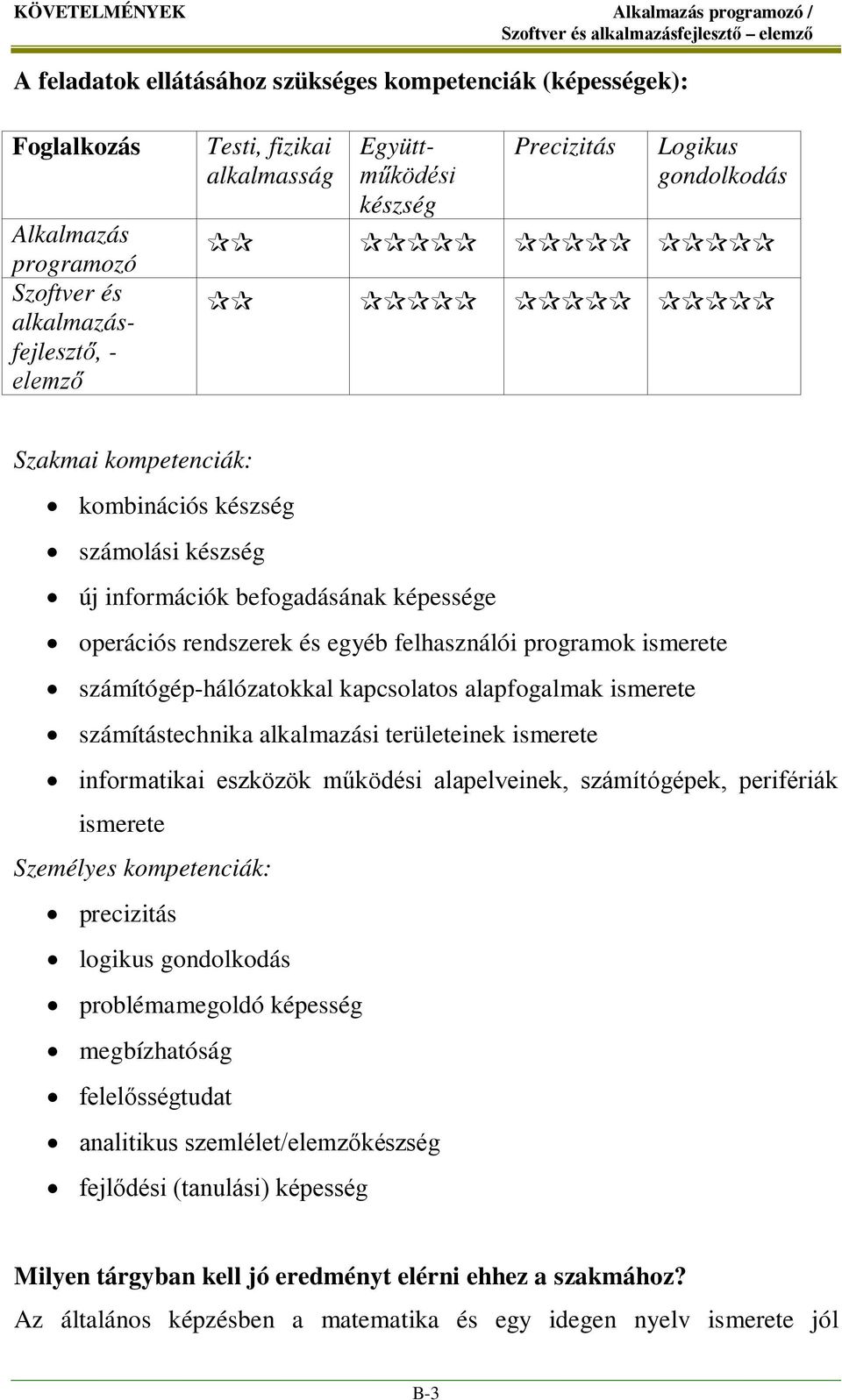felhasználói programok ismerete számítógép-hálózatokkal kapcsolatos alapfogalmak ismerete számítástechnika alkalmazási területeinek ismerete informatikai eszközök működési alapelveinek, számítógépek,