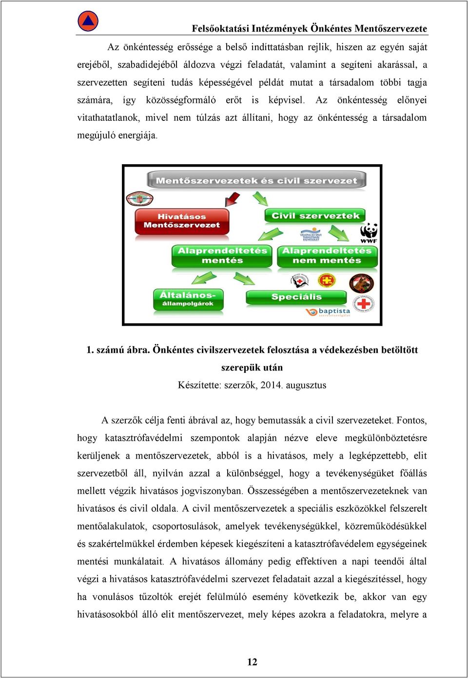 Az önkéntesség előnyei vitathatatlanok, mivel nem túlzás azt állítani, hogy az önkéntesség a társadalom megújuló energiája. 1. számú ábra.
