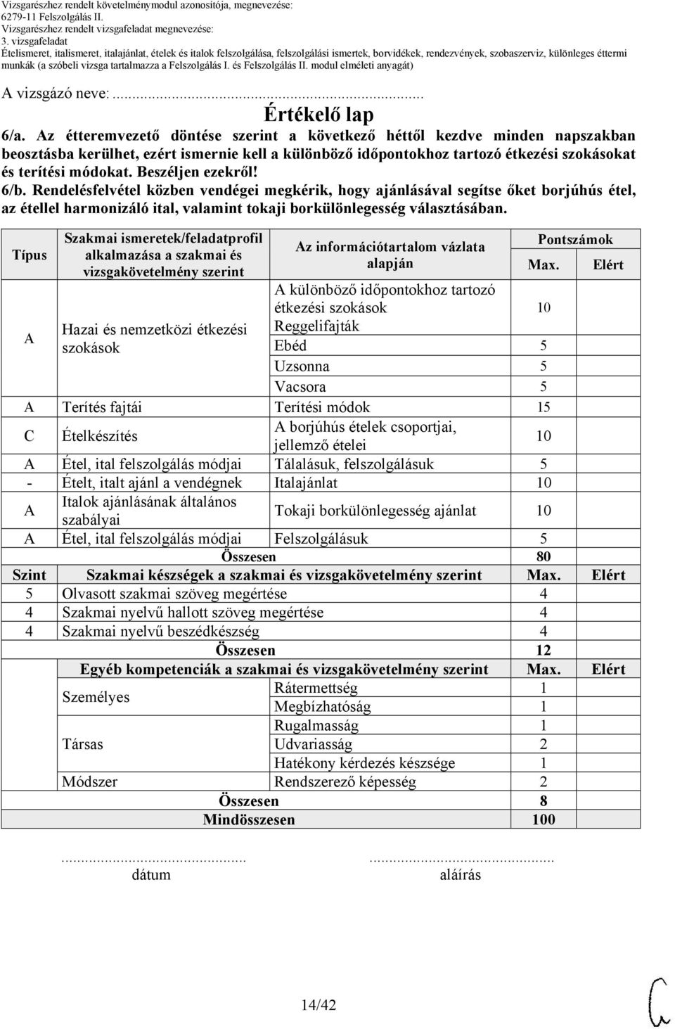 Beszéljen ezekről! 6/b. Rendelésfelvétel közben vendégei megkérik, hogy ajánlásával segítse őket borjúhús étel, az étellel harmonizáló ital, valamint tokaji borkülönlegesség választásában.