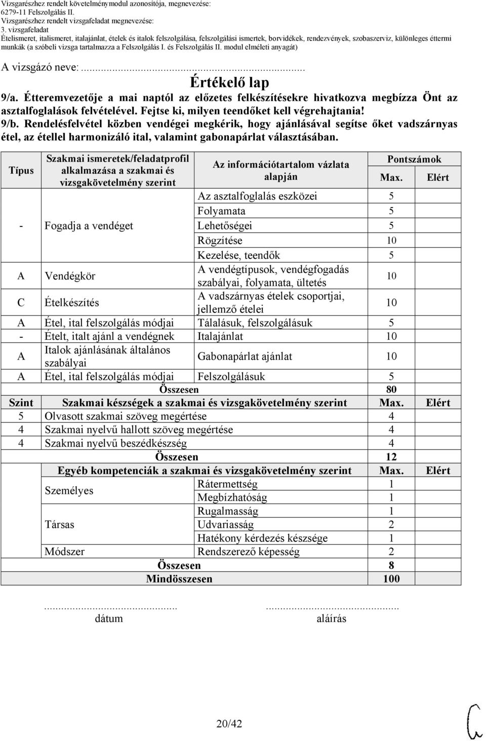 Típus Szakmai ismeretek/feladatprofil alkalmazása a szakmai és vizsgakövetelmény szerint - Fogadja a vendéget C Vendégkör Ételkészítés z információtartalom vázlata alapján Pontszámok Max.