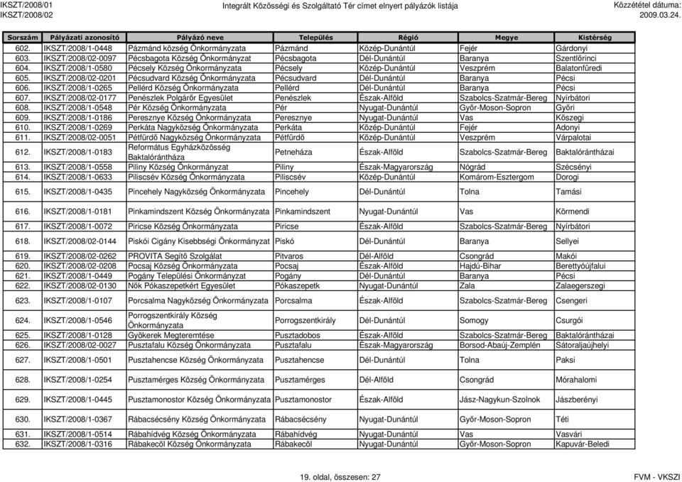 IKSZT/2008/1-0265 Pellérd Község Pellérd Dél-Dunántúl Baranya Pécsi 607. -0177 Penészlek Polgárőr Penészlek Észak-Alföld Szabolcs-Szatmár-Bereg Nyírbátori 608.