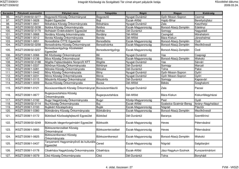 -0170 Bolhásért Érdekvédelmi Bolhás Dél-Dunántúl Somogy Nagyatádi 101. IKSZT/2008/1-0668 Bordány Község önkormányzata Bordány Dél-Alföld Csongrád Mórahalomi 102.