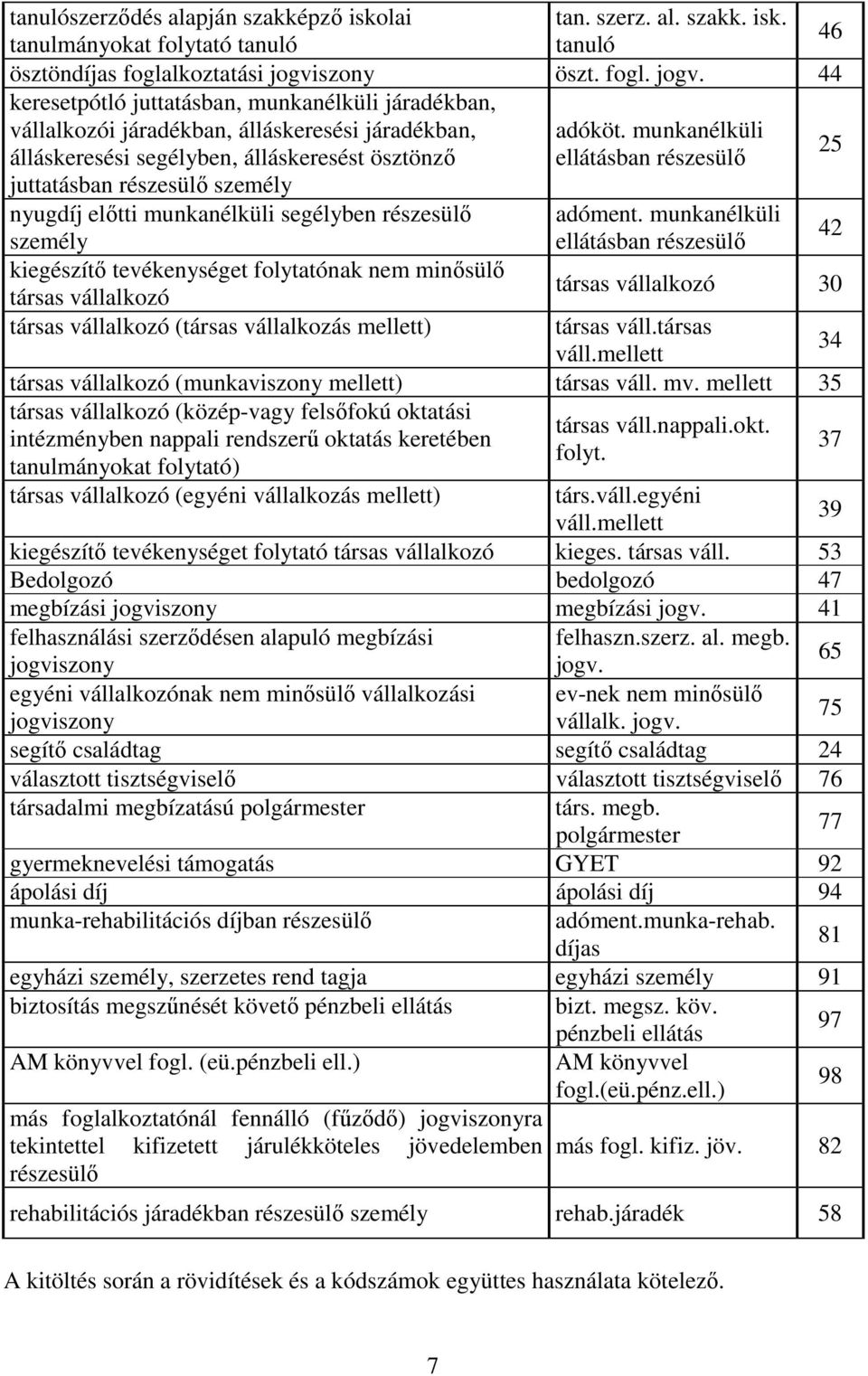 munkanélküli álláskeresési segélyben, álláskeresést ösztönzı ellátásban részesülı 25 juttatásban részesülı személy nyugdíj elıtti munkanélküli segélyben részesülı adóment.