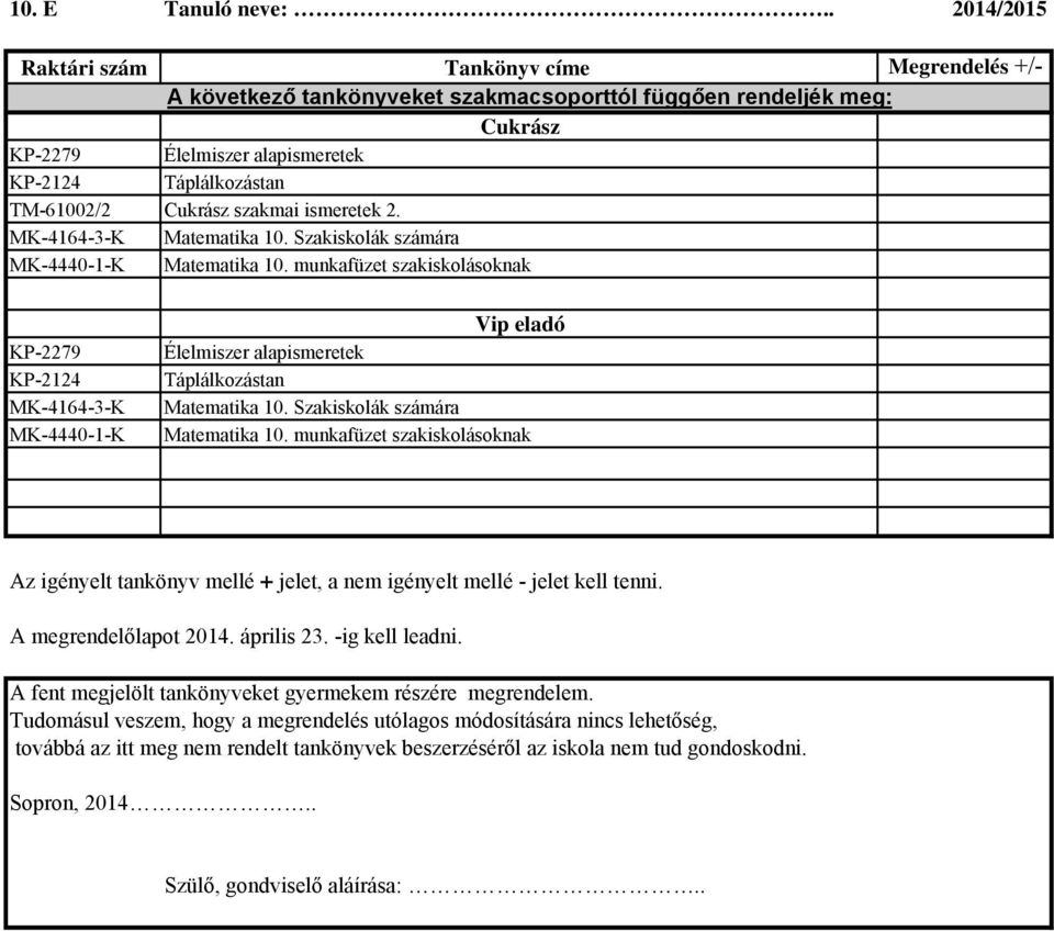 KP-2124 Táplálkozástan TM-61002/2 Cukrász szakmai ismeretek 2. MK-4164-3-K Matematika 10.