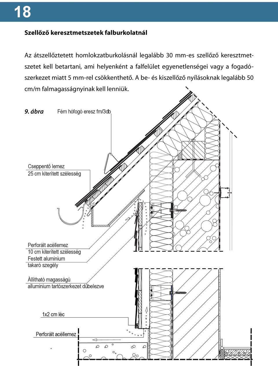 tető Természetes pala Alkalmazás technikai útmutató Egy 400 millió éves út  a föld mélyéről az Ön tetőjére TERMÉSPALA - PDF Ingyenes letöltés