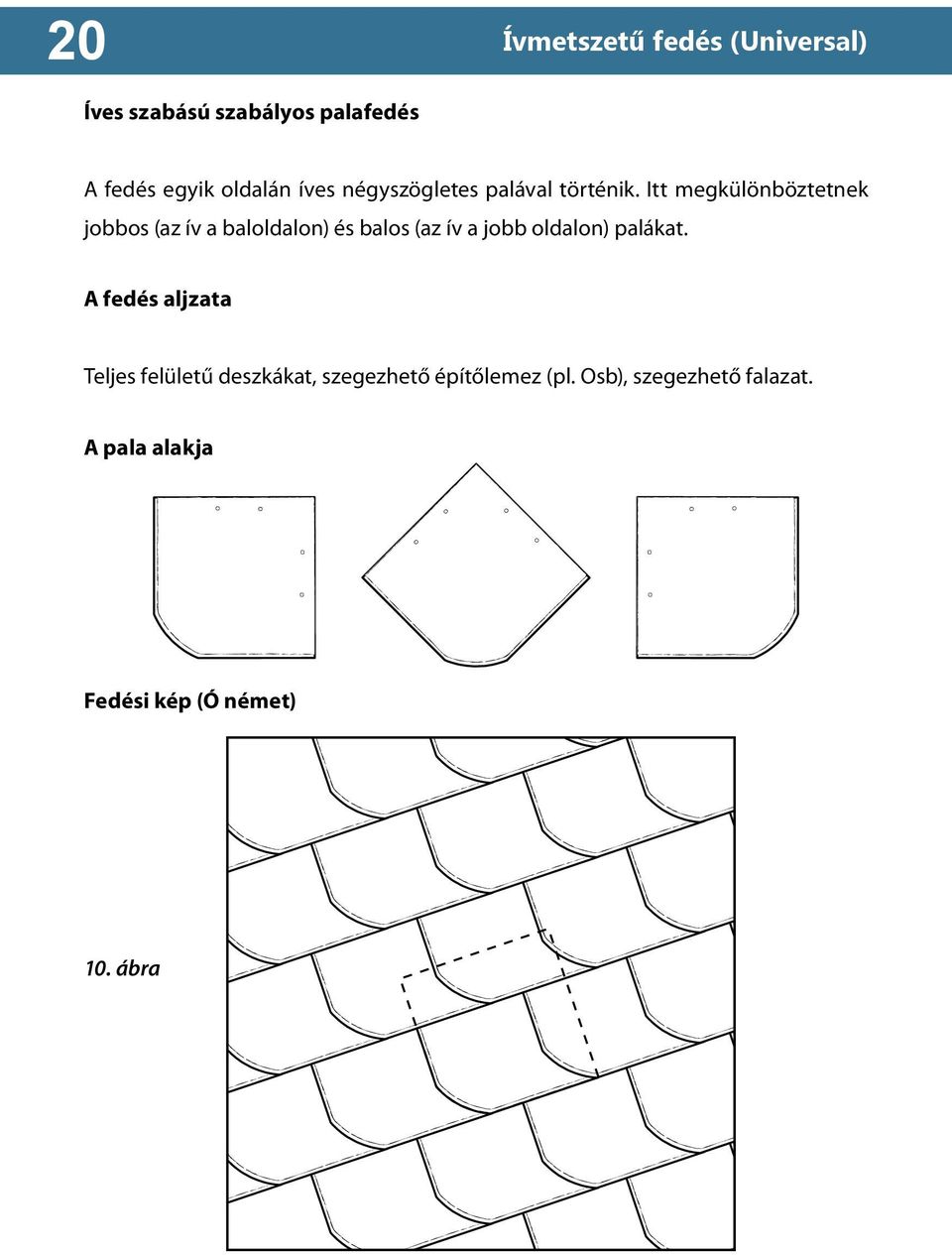 Itt megkülönböztetnek jobbos (az ív a baloldalon) és balos (az ív a jobb oldalon)