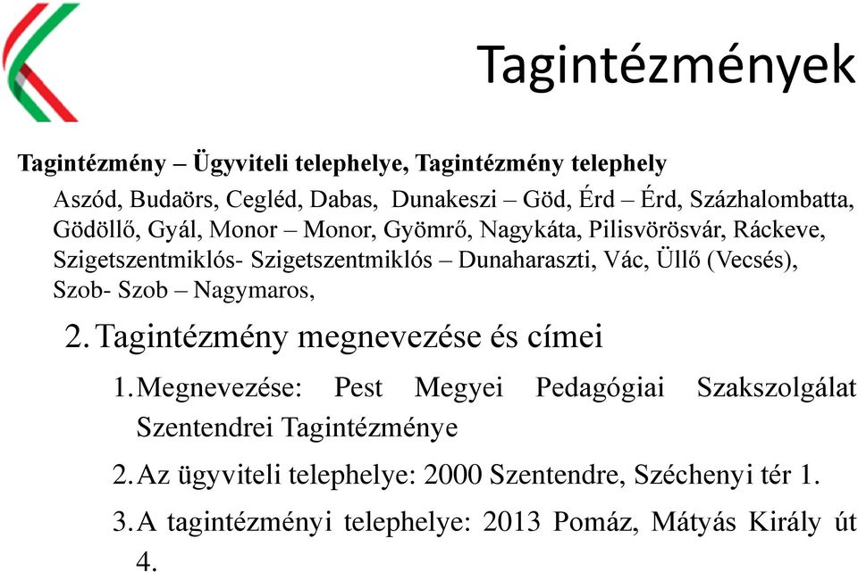 Dunaharaszti, Vác, Üllő (Vecsés), Szob- Szob Nagymaros, 2.Tagintézmény megnevezése és címei 1.