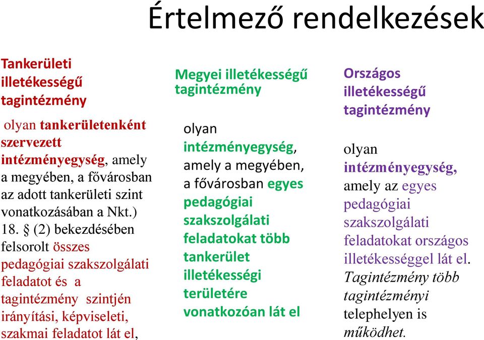 (2) bekezdésében felsorolt összes pedagógiai szakszolgálati feladatot és a tagintézmény szintjén irányítási, képviseleti, szakmai feladatot lát el, Megyei illetékességű tagintézmény