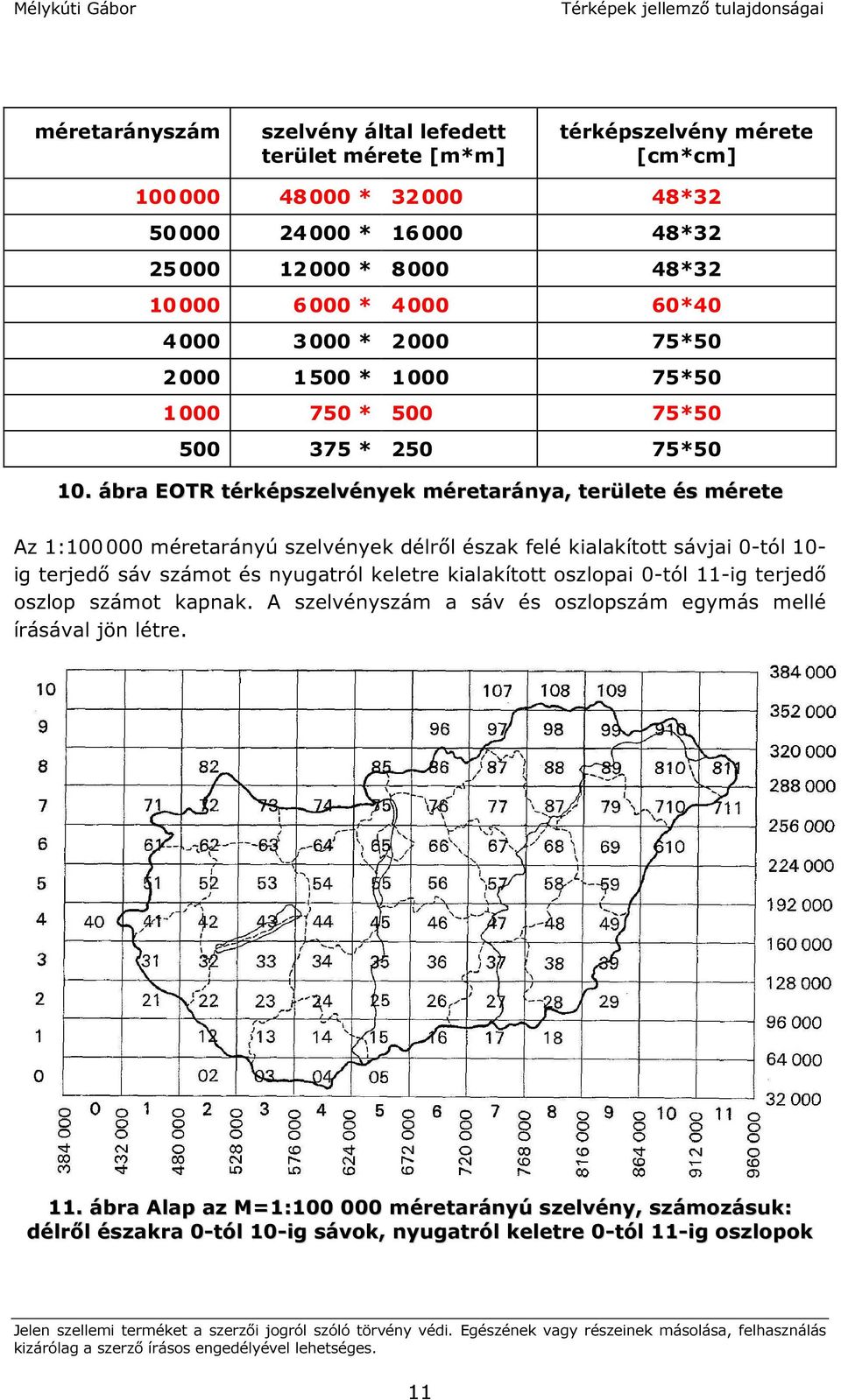 ábra EOTR térképszelvények méretaránya, területe és mérete Az 1:100 000 méretarányú szelvények délről észak felé kialakított sávjai 0-tól 10- ig terjedő sáv számot és nyugatról keletre