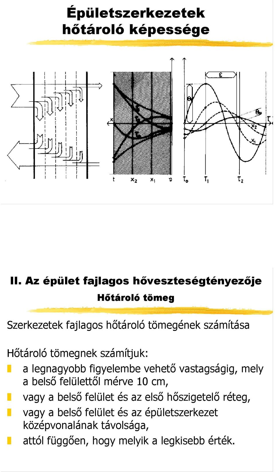 Hőtároló tömegnek számítjuk: a legnagyobb figyelembe vehető vastagságig, mely a belső felülettől mérve 10