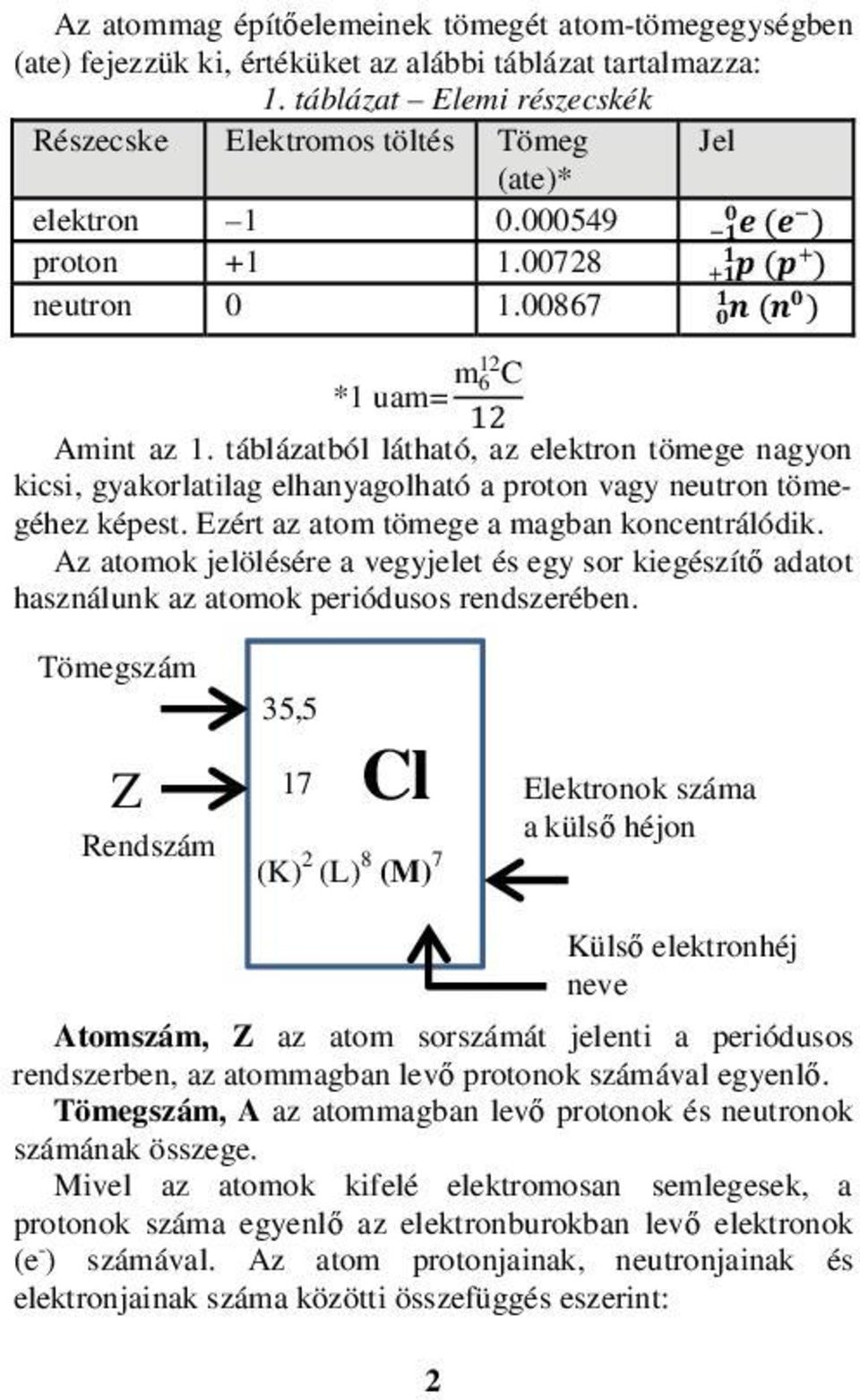 táblázatból látható, az elektron tömege nagyon kicsi, gyakorlatilag elhanyagolható a proton vagy neutron tömegéhez képest. Ezért az atom tömege a magban koncentrálódik.