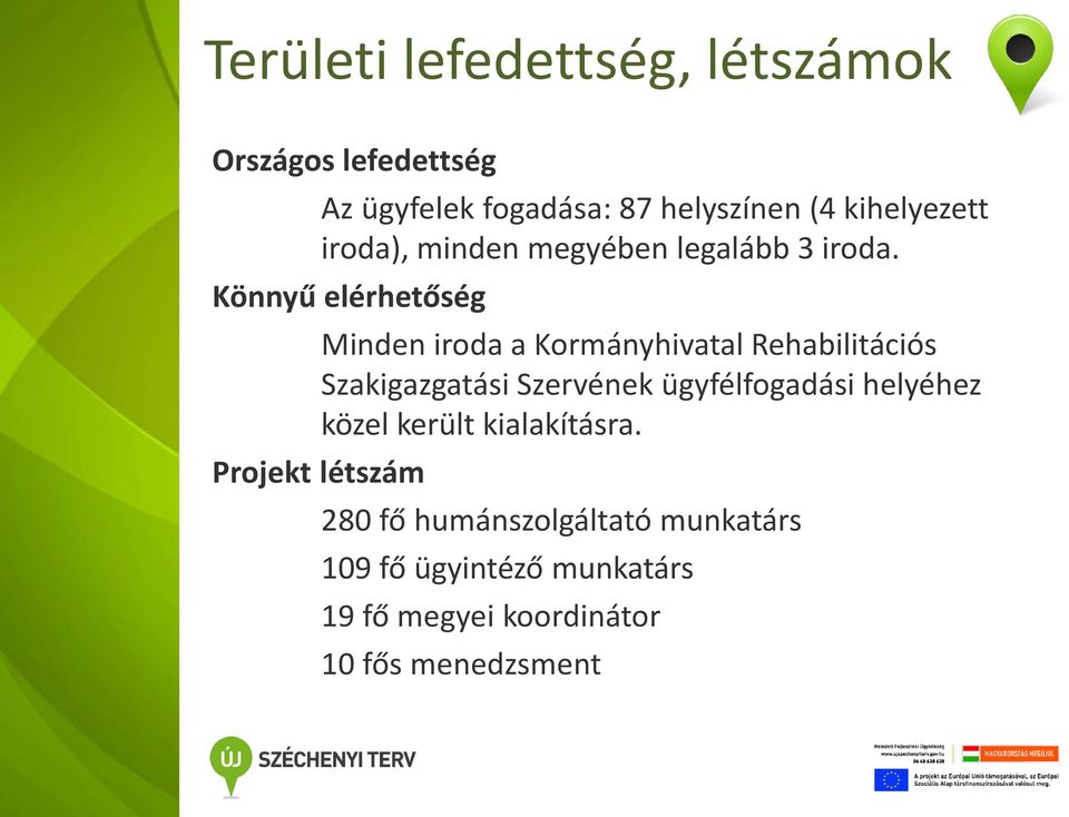 Könnyű elérhetőség Minden iroda a Kormányhivatal Rehabilitációs Szakigazgatási Szervének