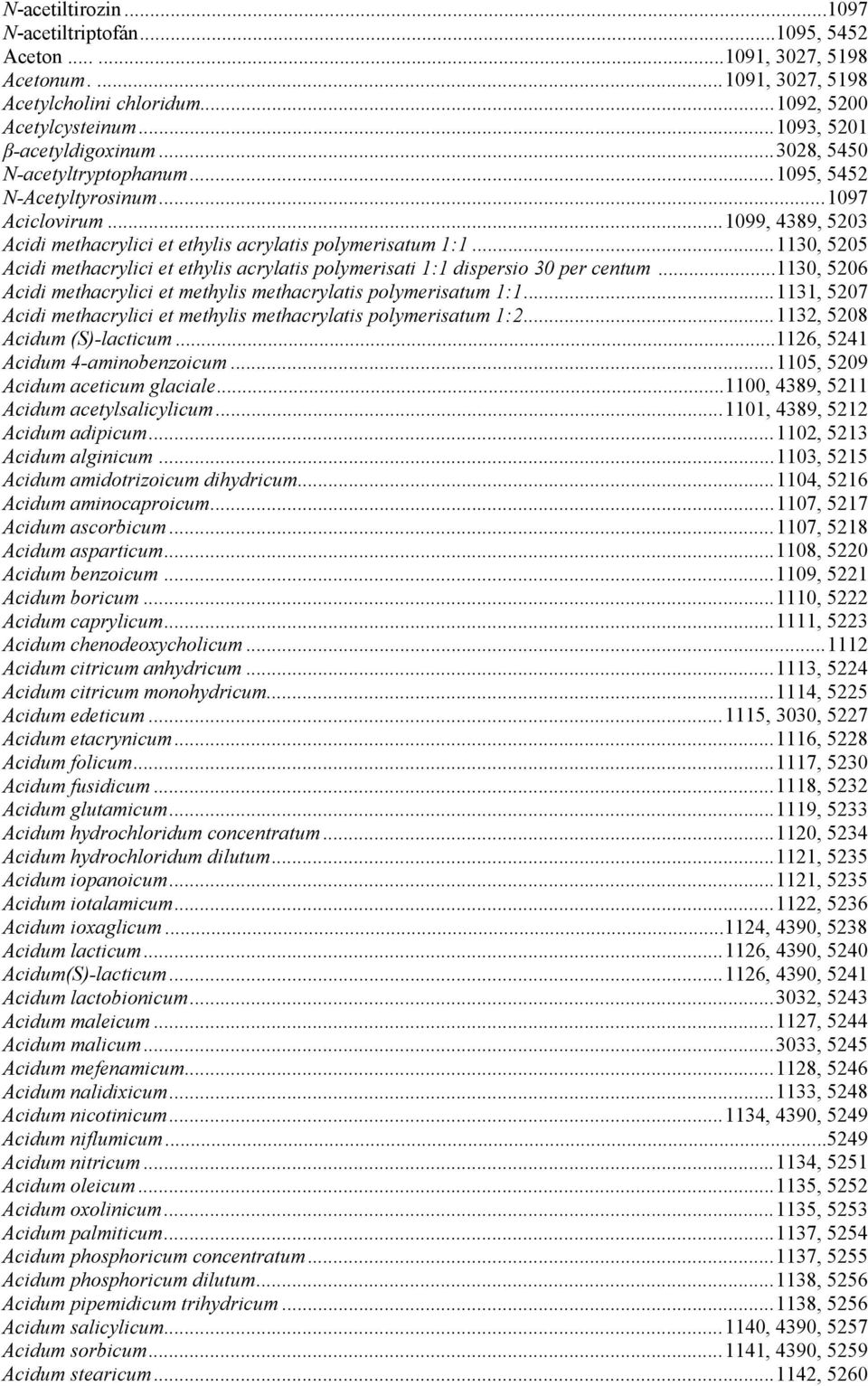 ..1130, 5205 Acidi methacrylici et ethylis acrylatis polymerisati 1:1 dispersio 30 per centum...1130, 5206 Acidi methacrylici et methylis methacrylatis polymerisatum 1:1.