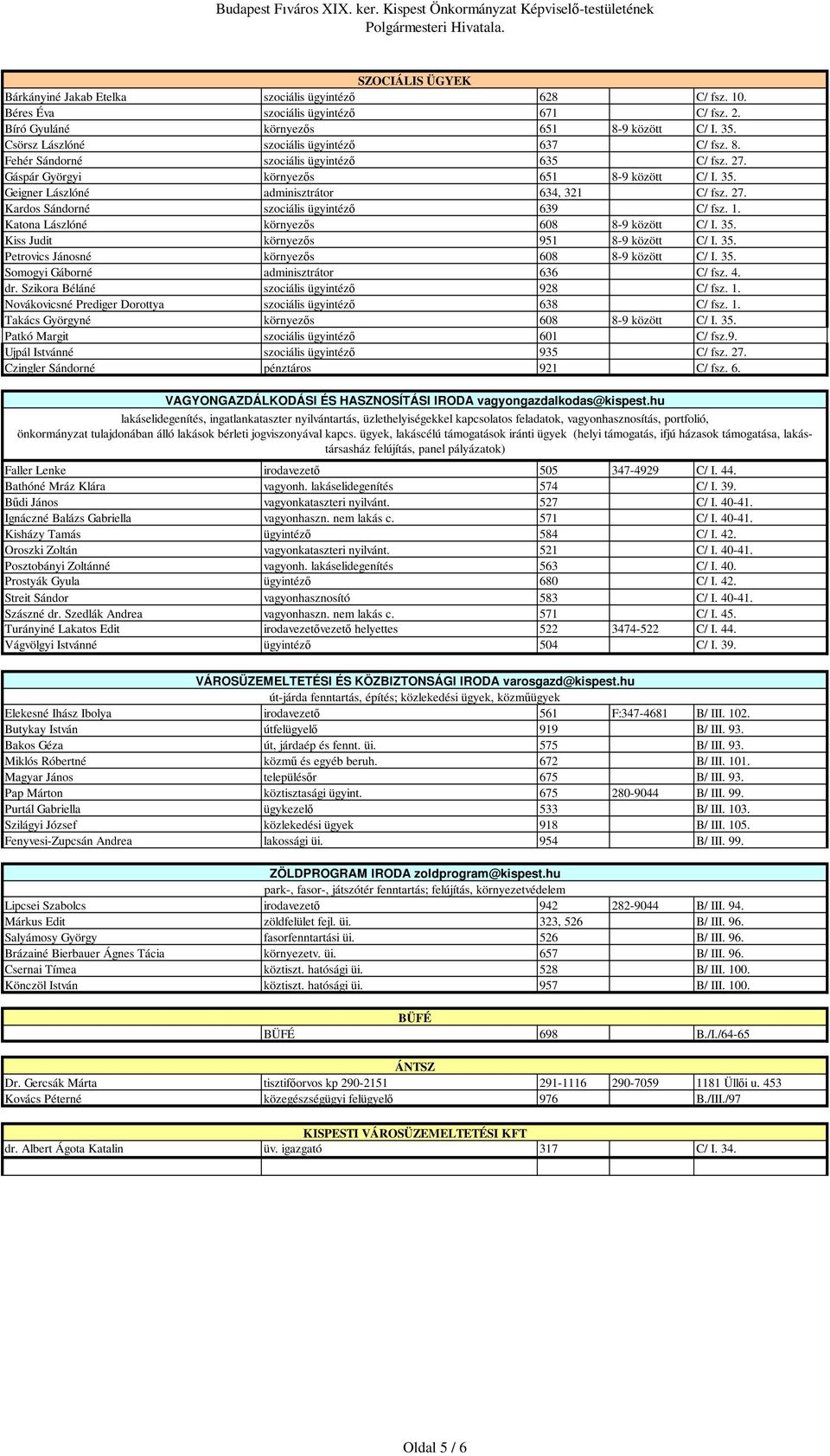 27. Kardos Sándorné szociális ügyintézı 639 C/ fsz. 1. Katona Lászlóné környezıs 608 8-9 között C/ I. 35. Kiss Judit környezıs 951 8-9 között C/ I. 35. Petrovics Jánosné környezıs 608 8-9 között C/ I.