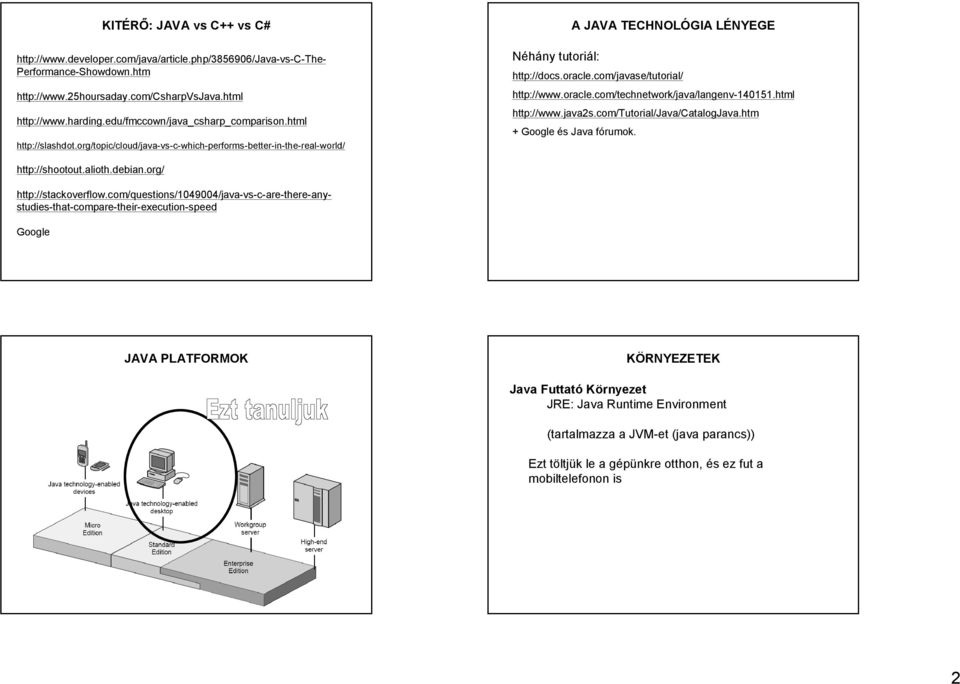 com/javase/tutorial/ http://www.oracle.com/technetwork/java/langenv-140151.html http://www.java2s.com/tutorial/java/catalogjava.htm + Google és Java fórumok. http://shootout.alioth.debian.